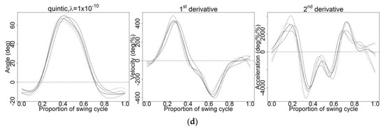 Applsci 10 02493 g0a4b