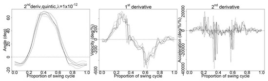 Applsci 10 02493 g0a5