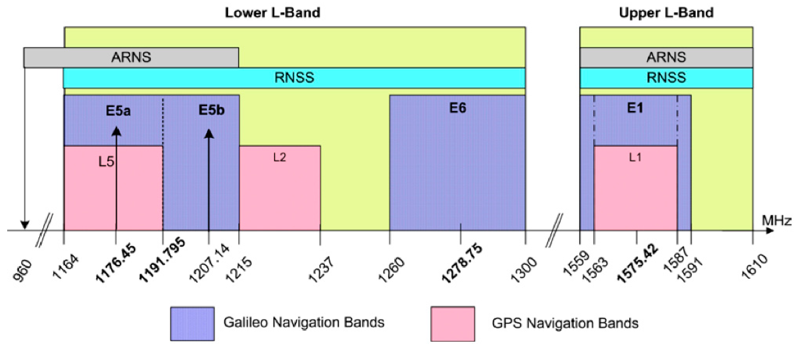 Applsci 10 02498 g003