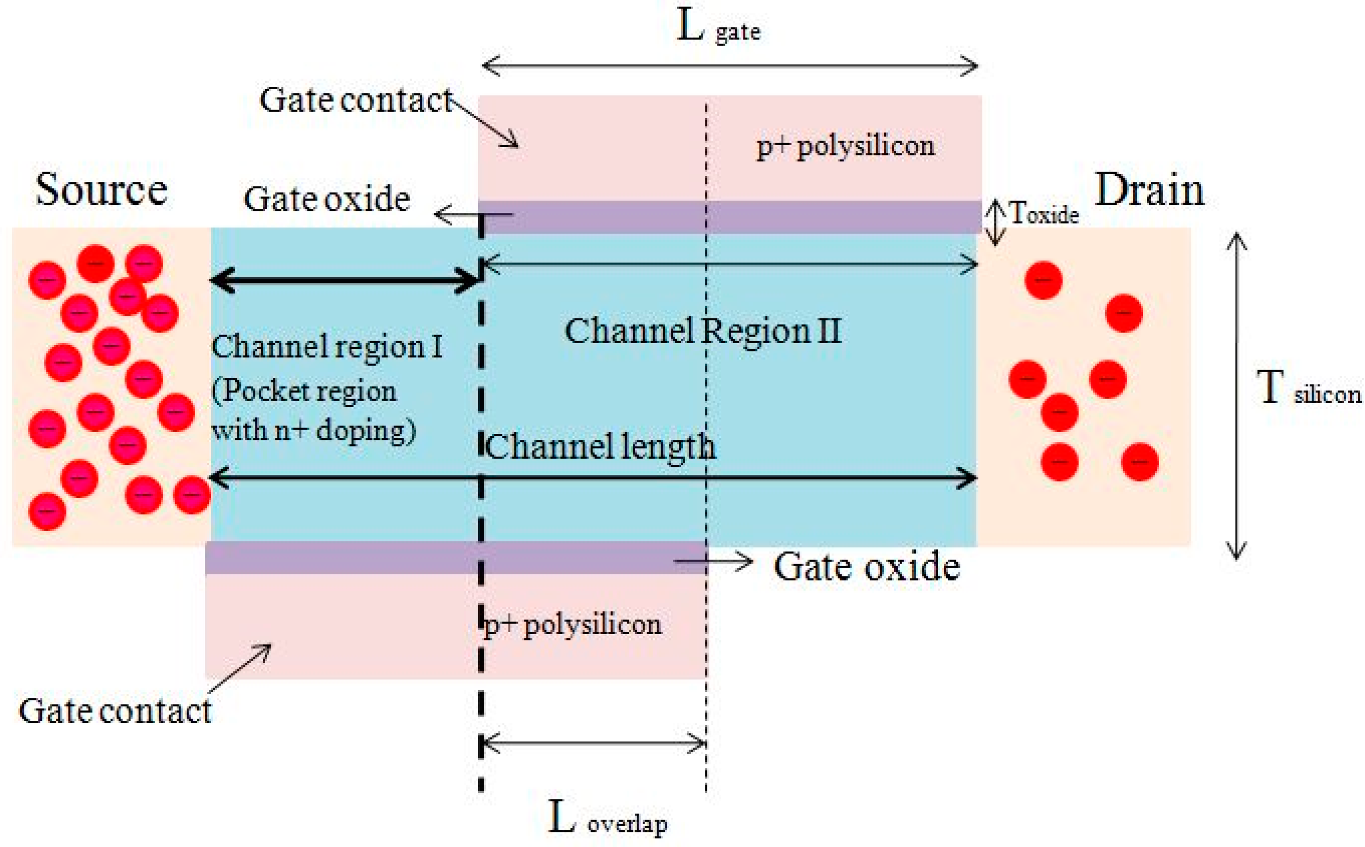 Applsci 10 02499 g001