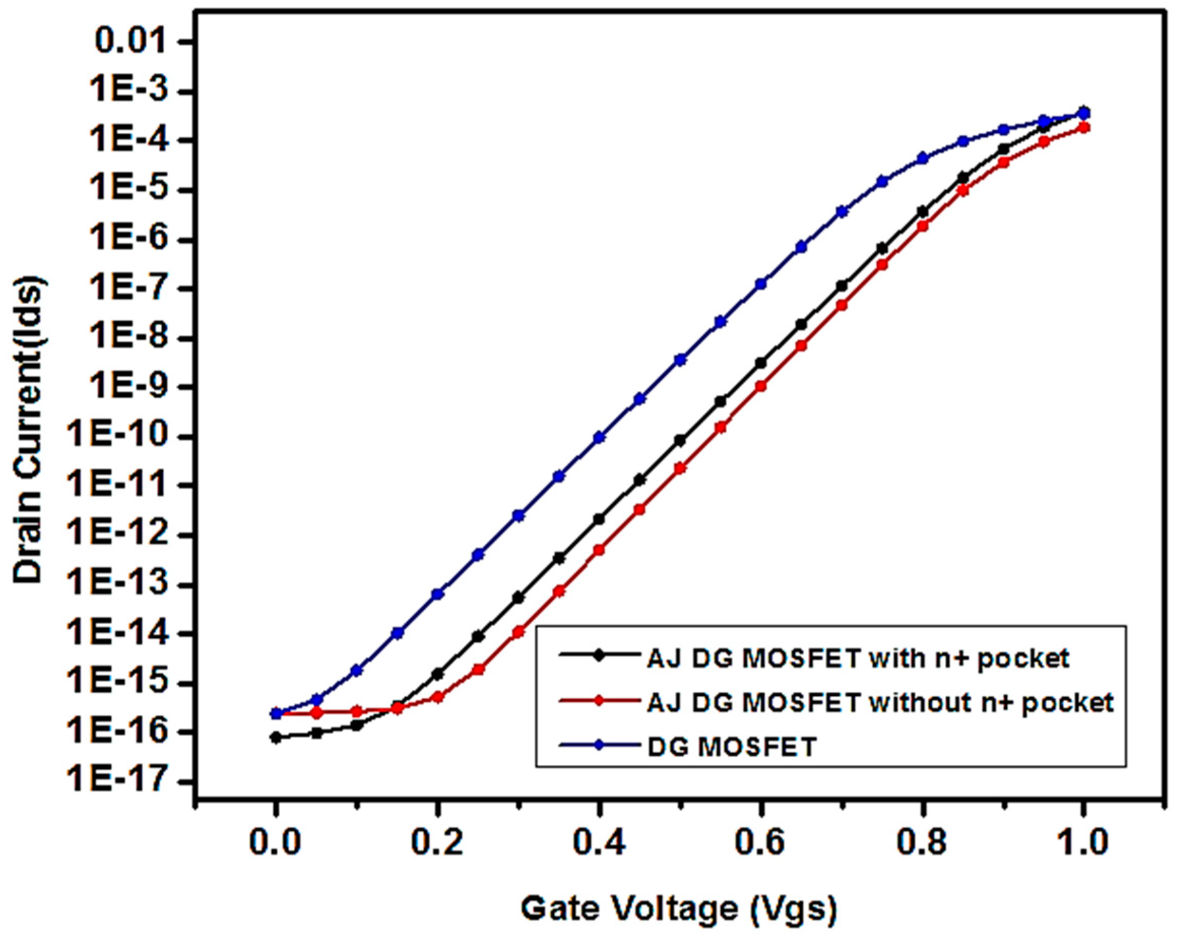 Applsci 10 02499 g003