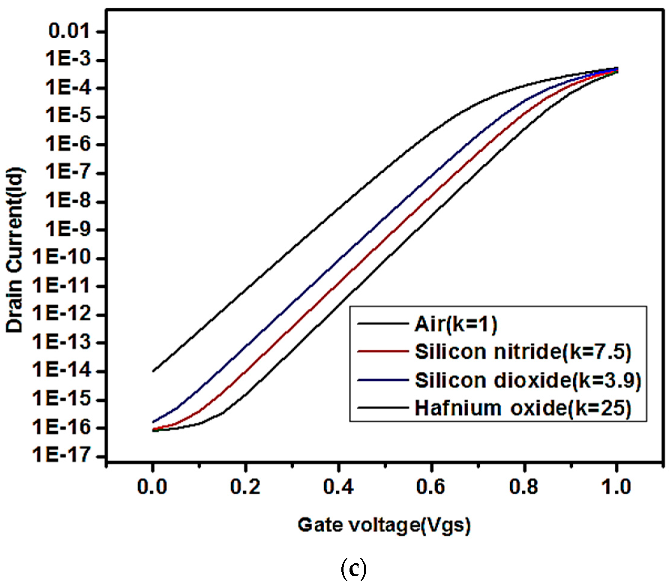 Applsci 10 02499 g005b