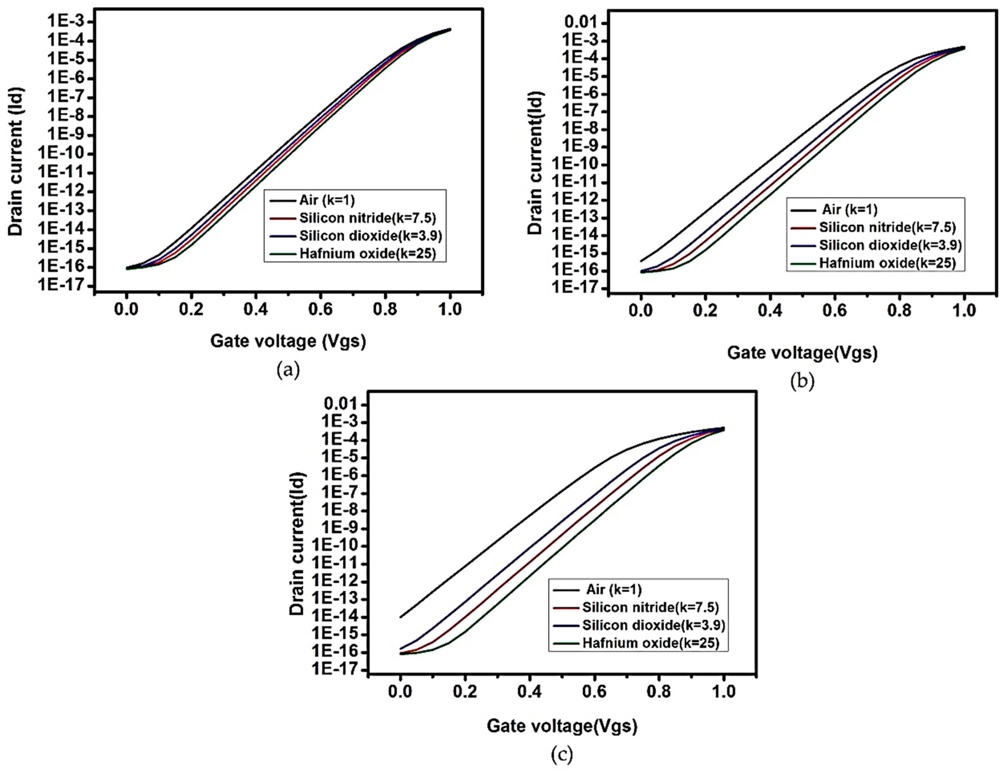 Applsci 10 02499 g006