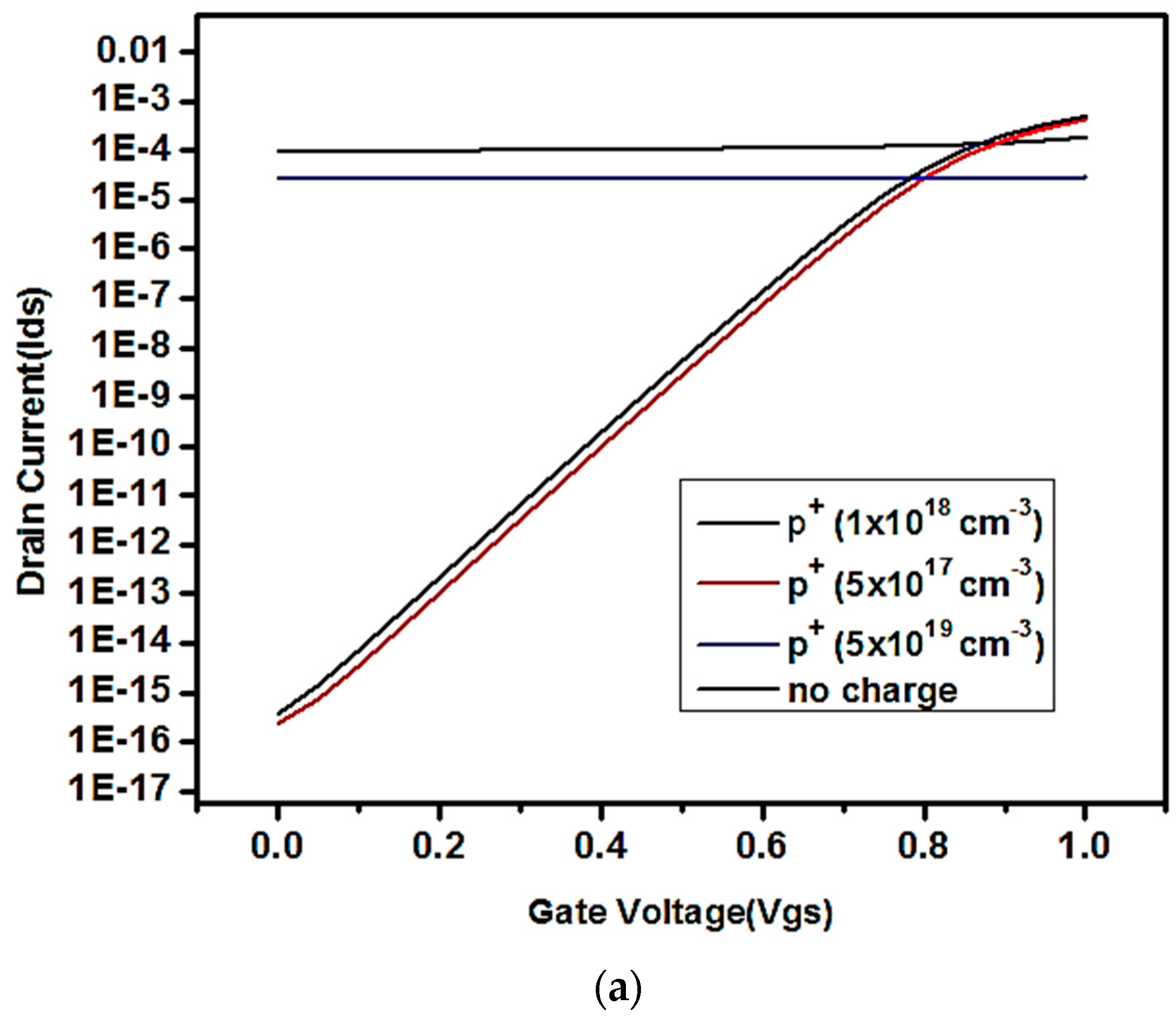 Applsci 10 02499 g007a