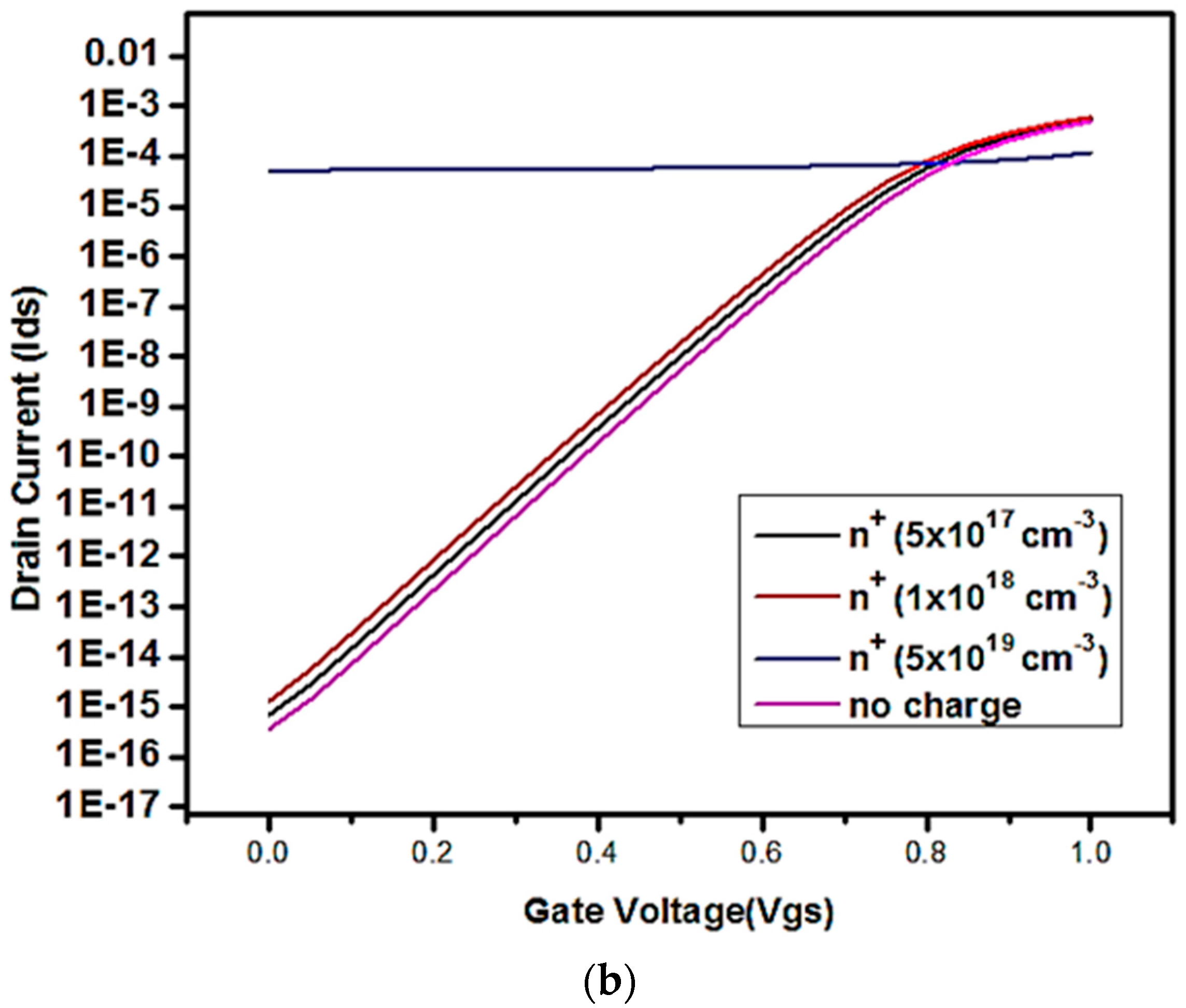 Applsci 10 02499 g007b