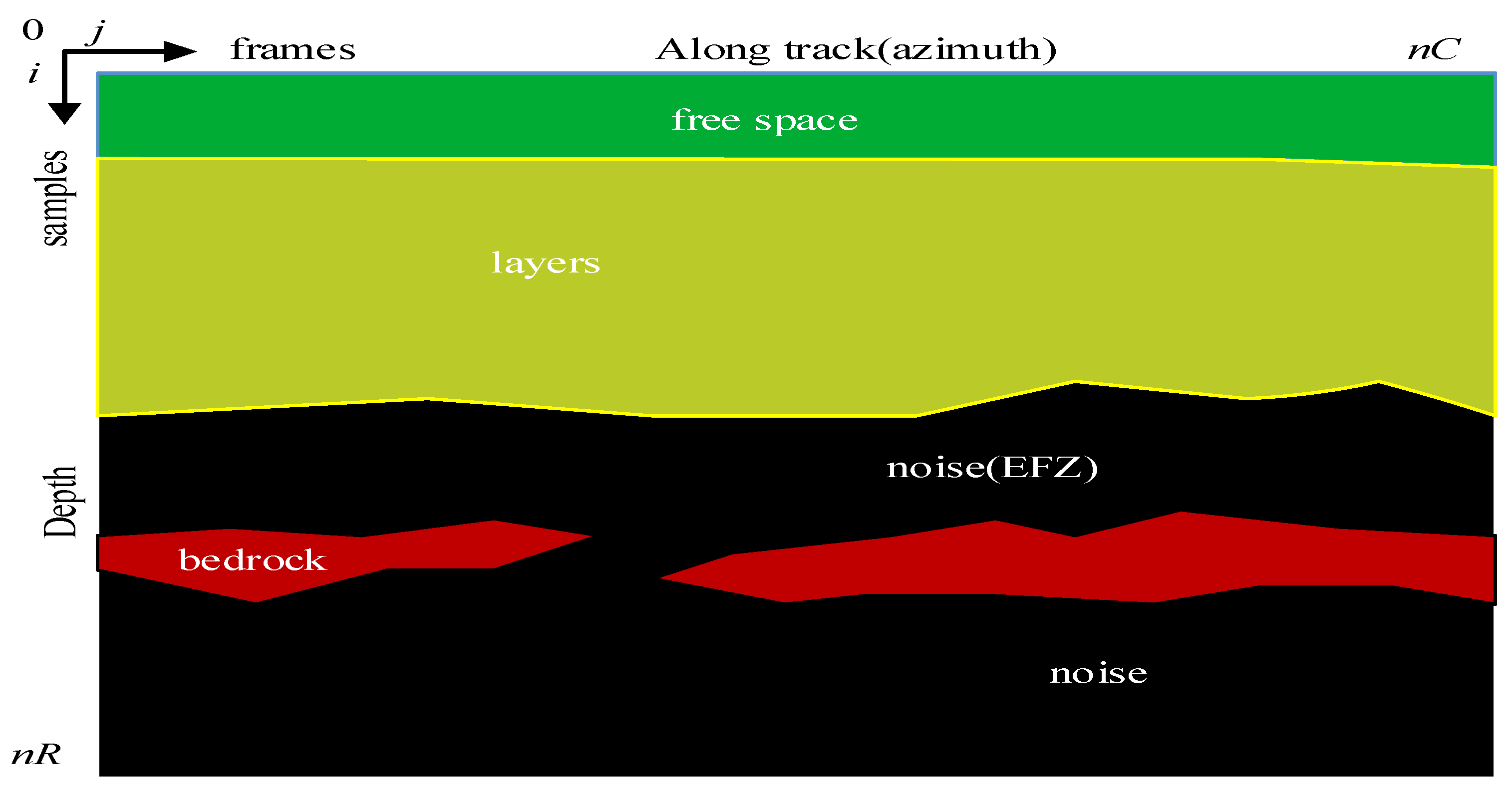 Applsci 10 02501 g001