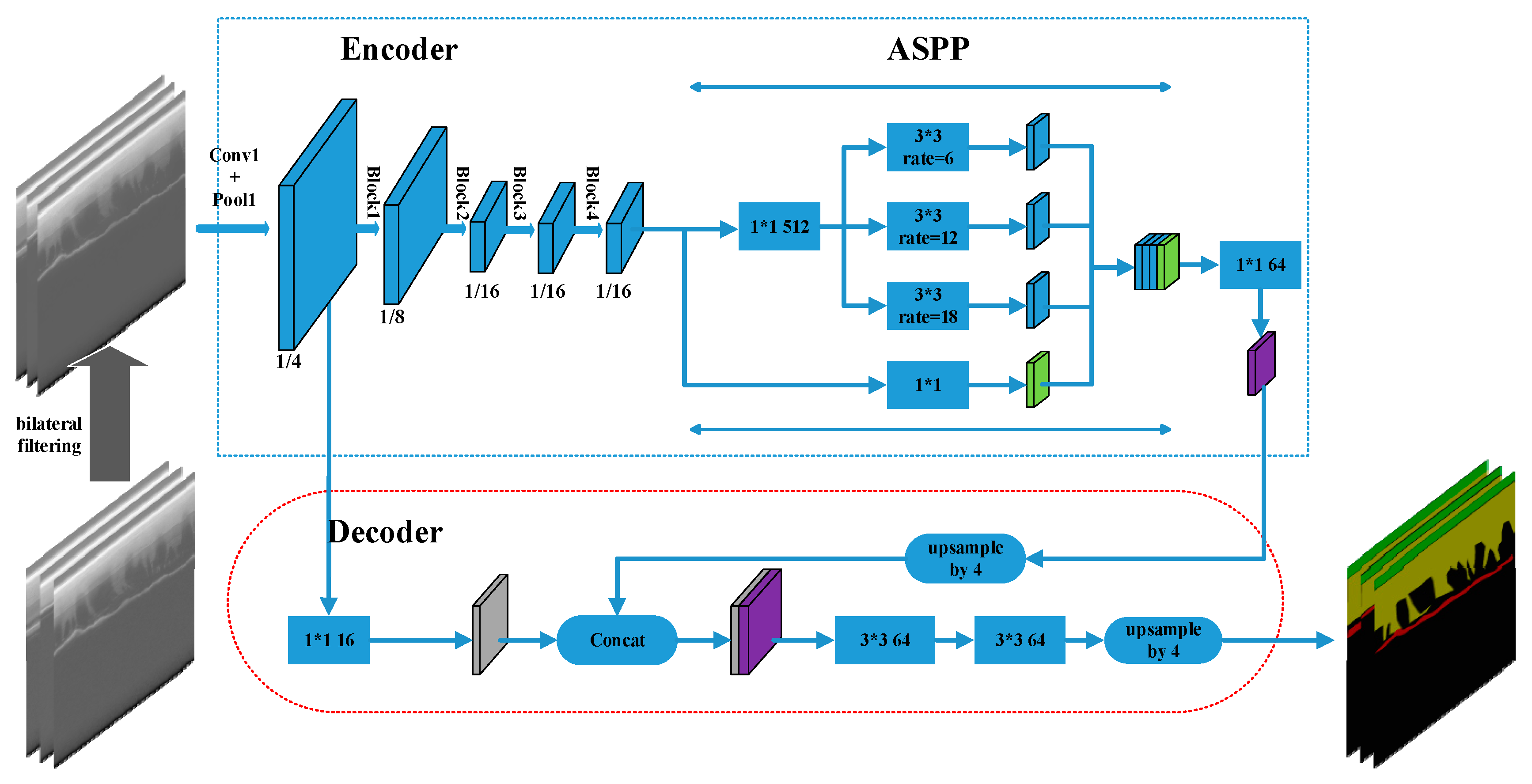 Applsci 10 02501 g002