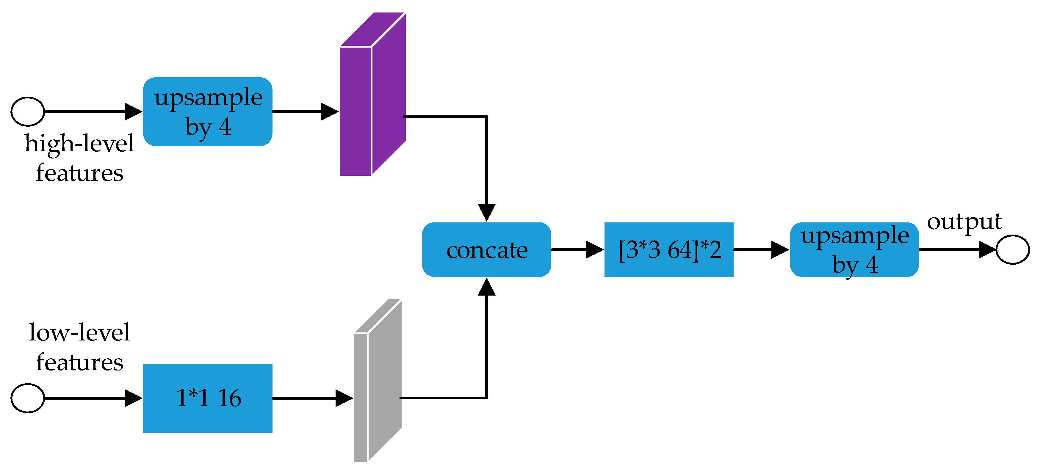 Applsci 10 02501 g005
