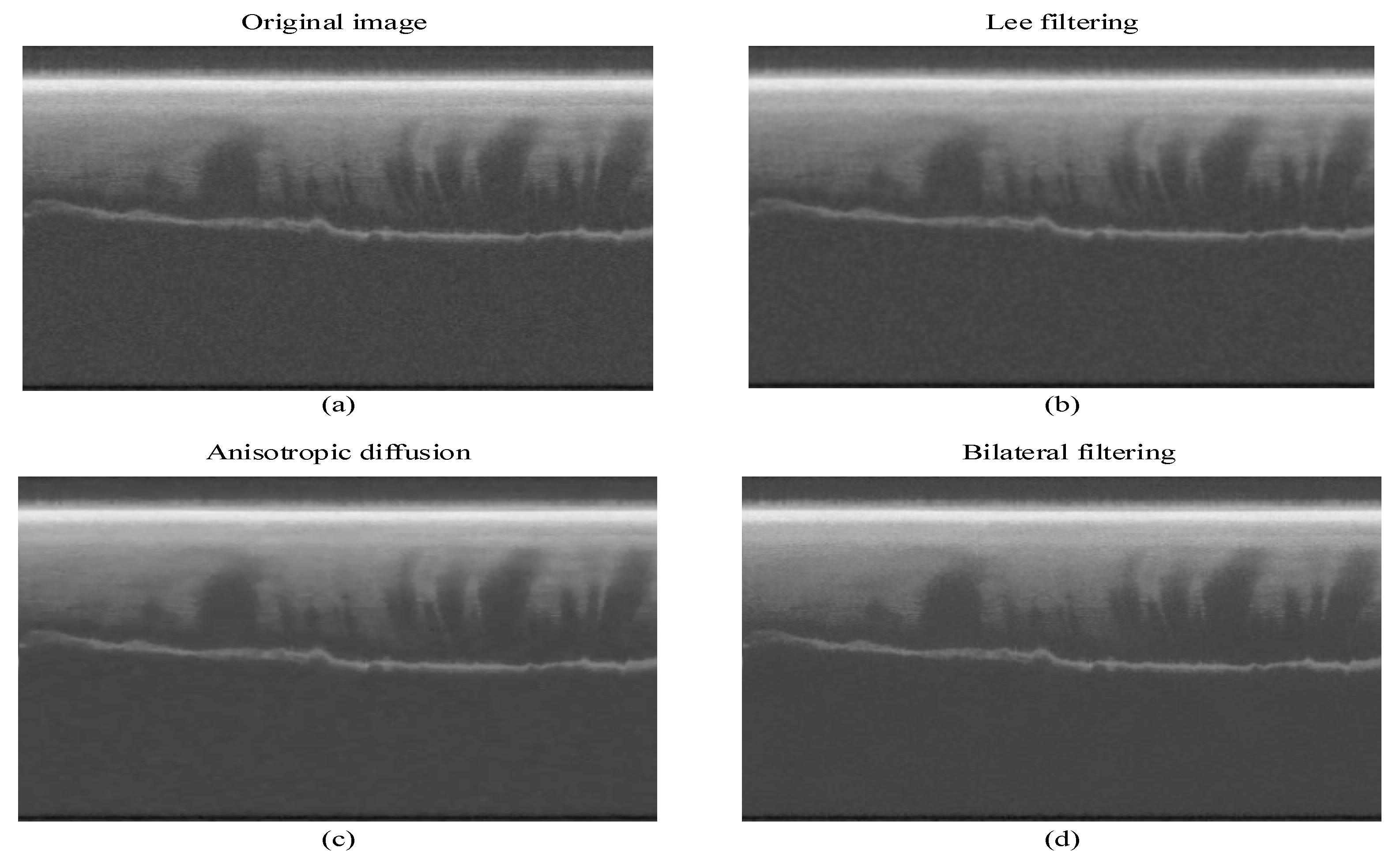 Applsci 10 02501 g006