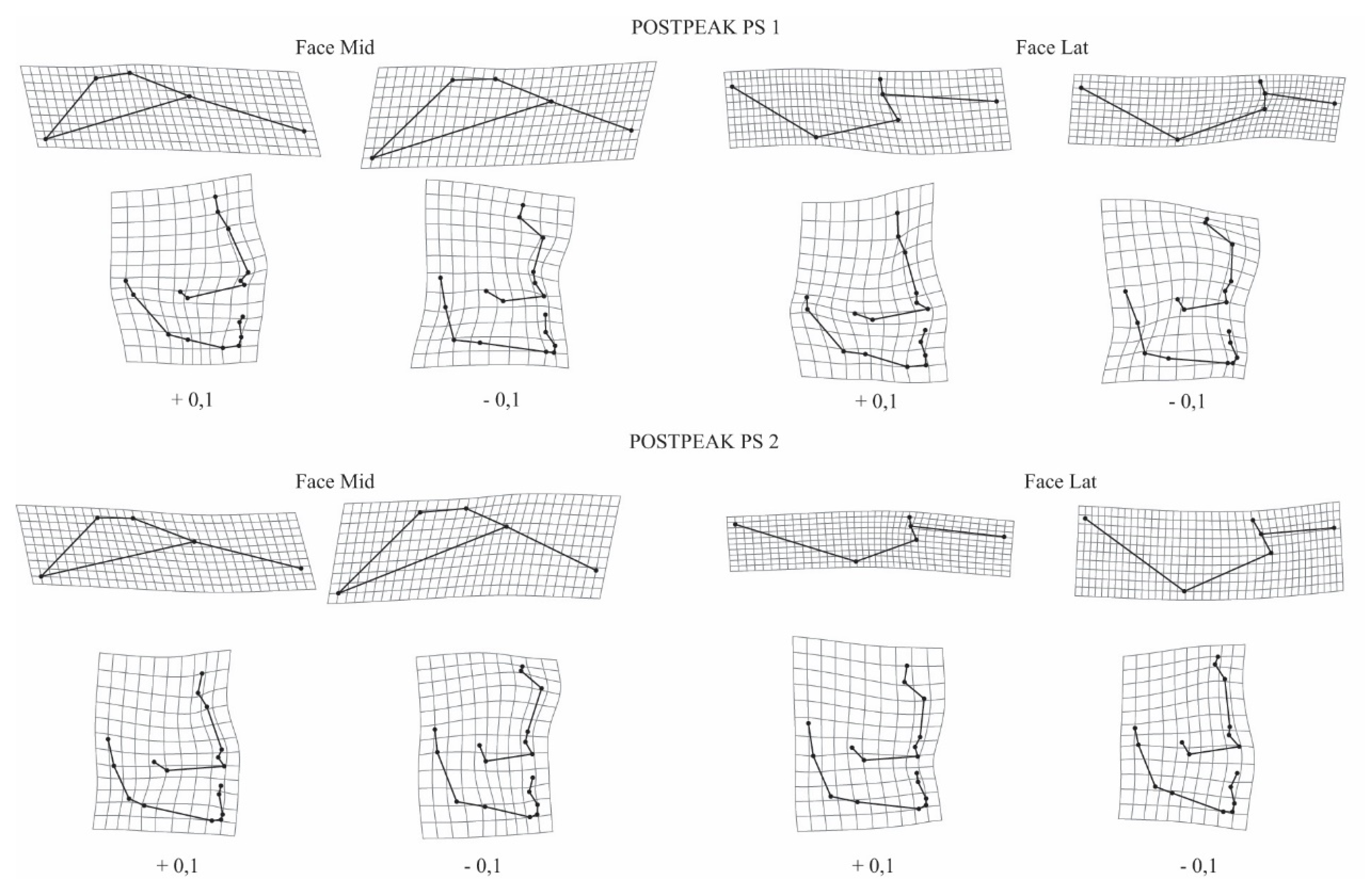 Applsci 10 02508 g002