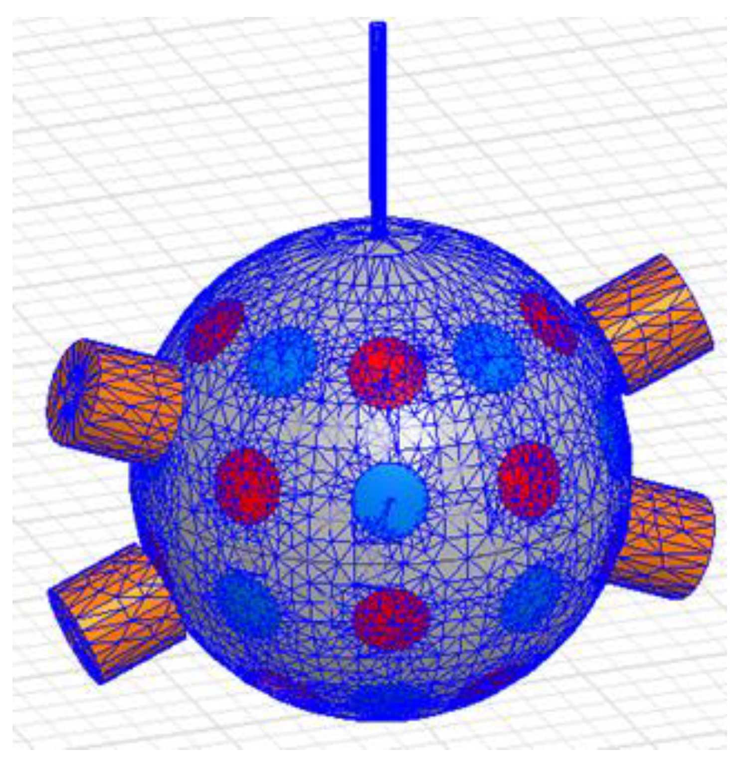 Applsci 10 02510 g003 Applsci 10 02510 g003