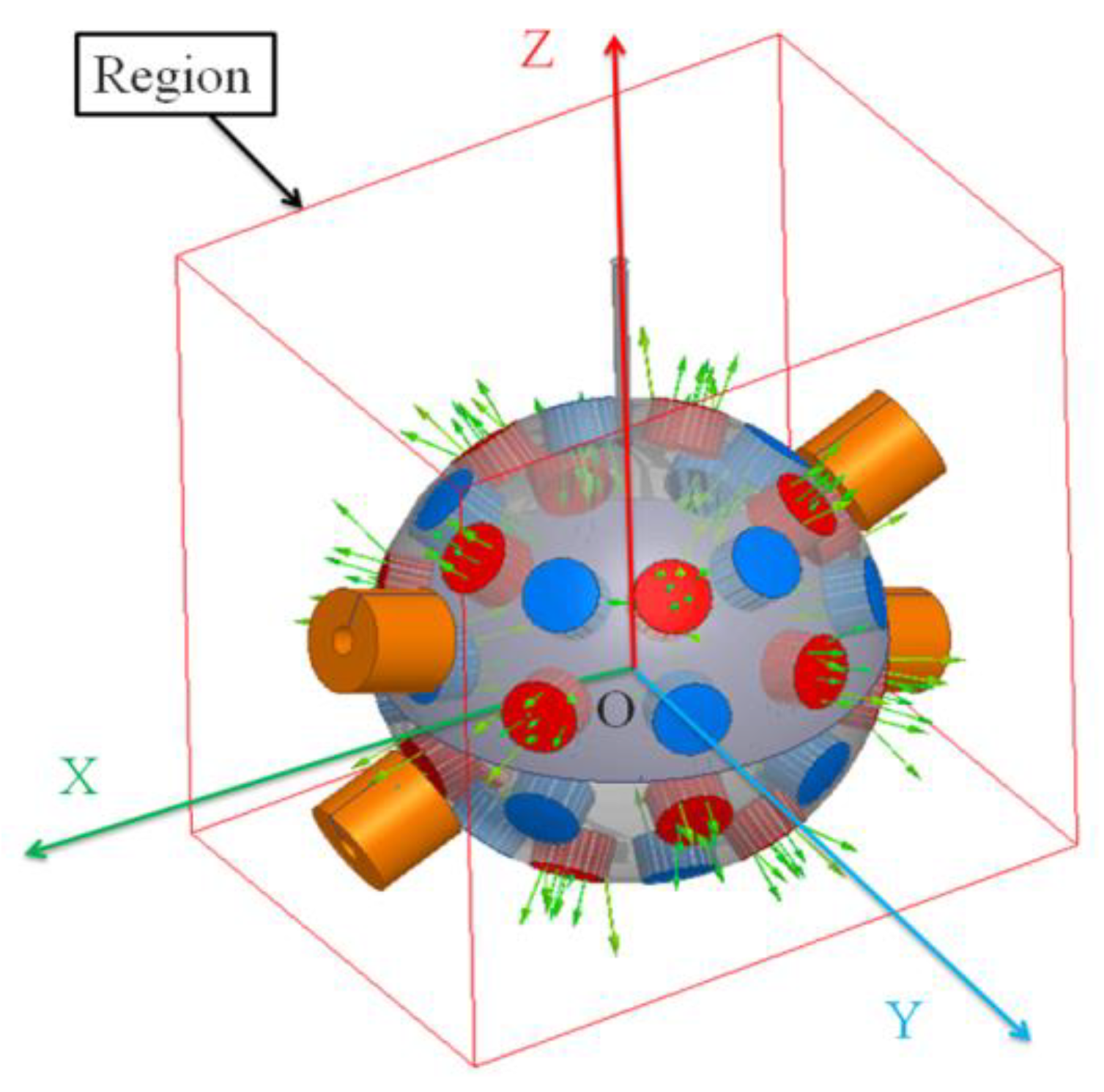 Applsci 10 02510 g004 Applsci 10 02510 g004