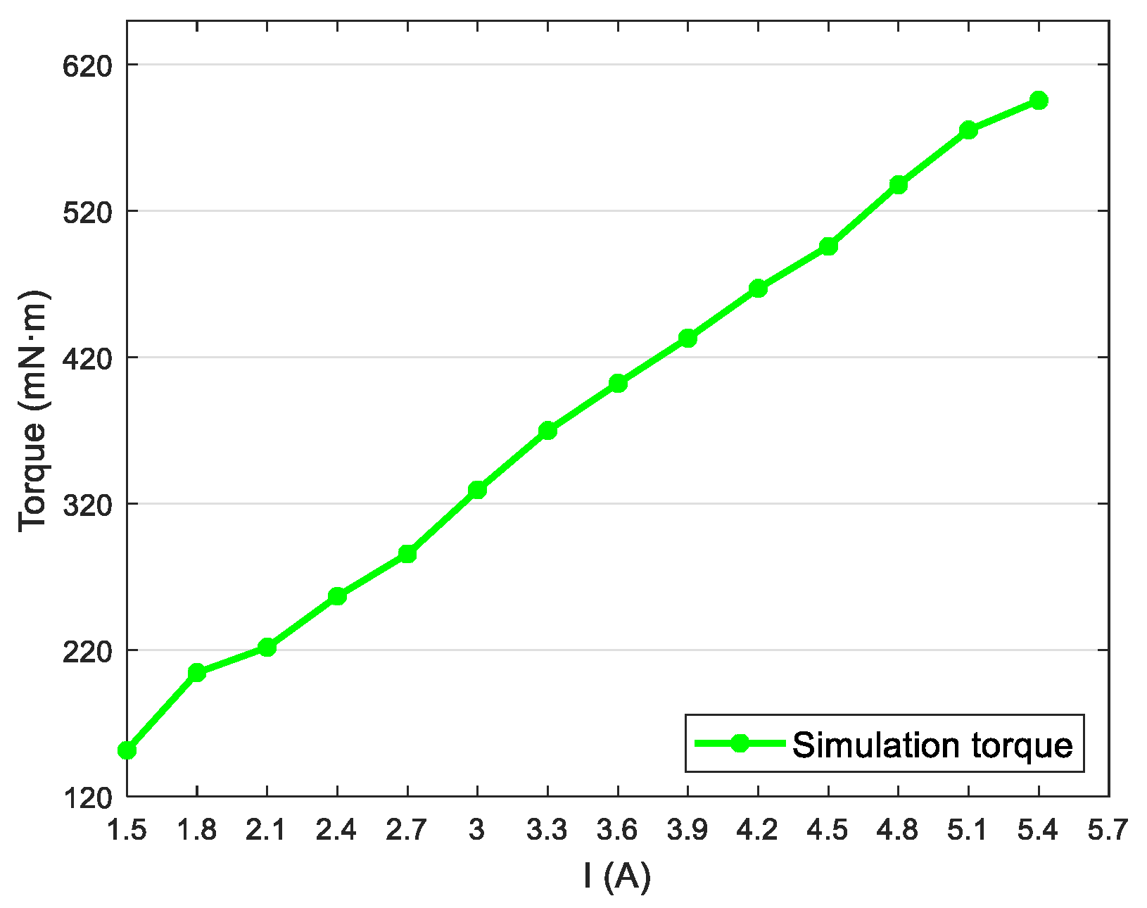 Applsci 10 02510 g005 Applsci 10 02510 g005