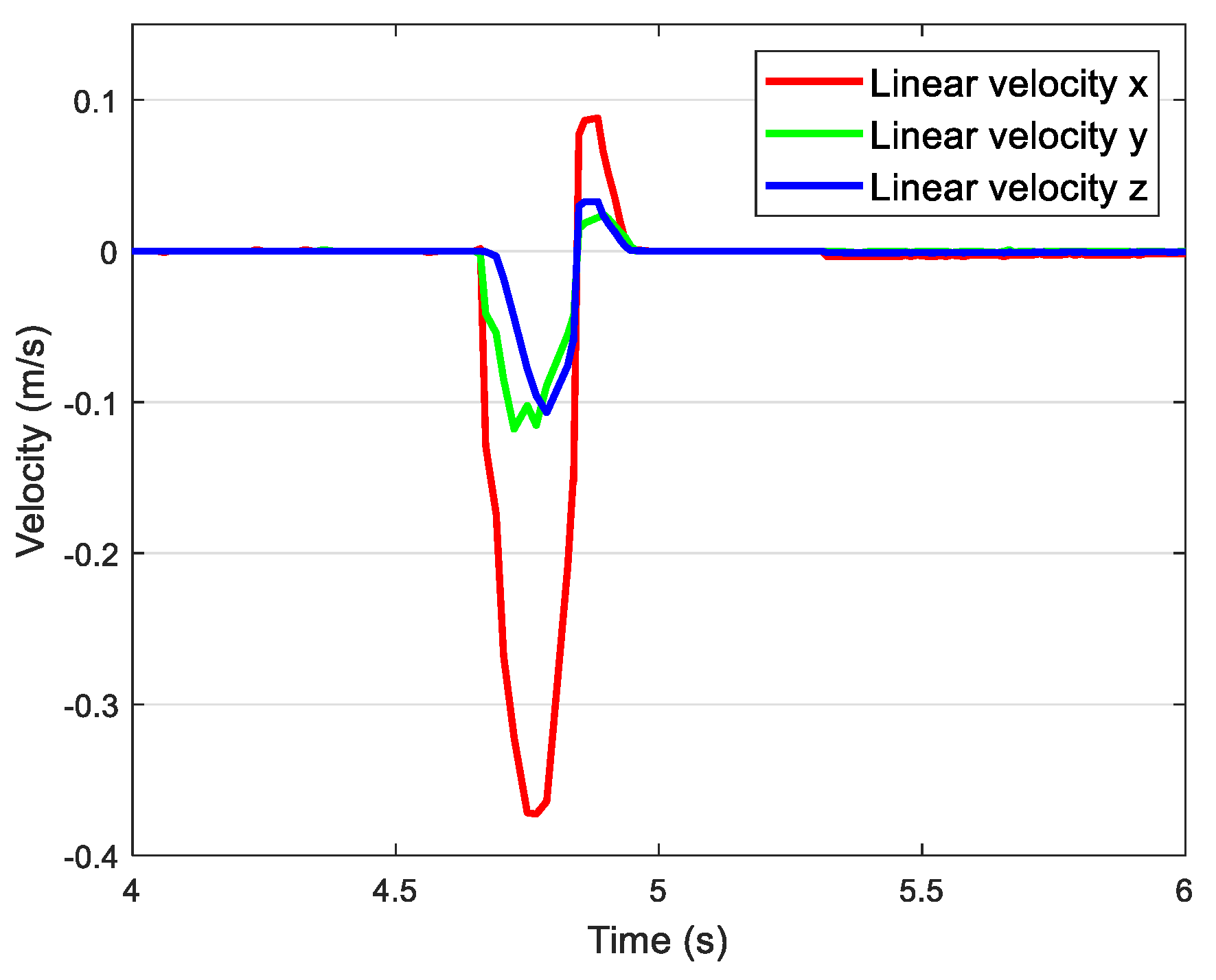 Applsci 10 02510 g011 Applsci 10 02510 g011