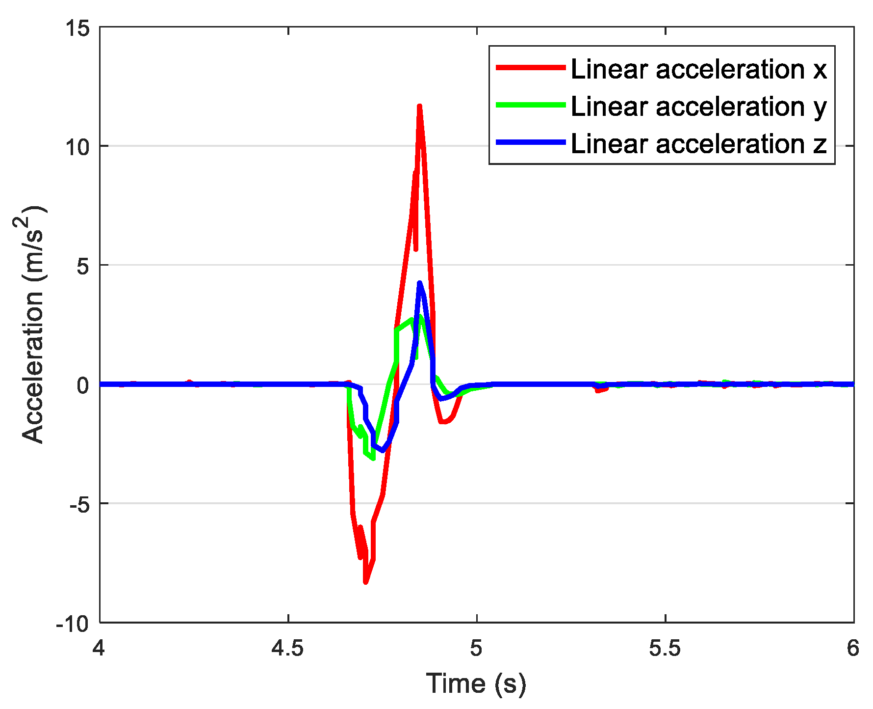 Applsci 10 02510 g012 Applsci 10 02510 g012