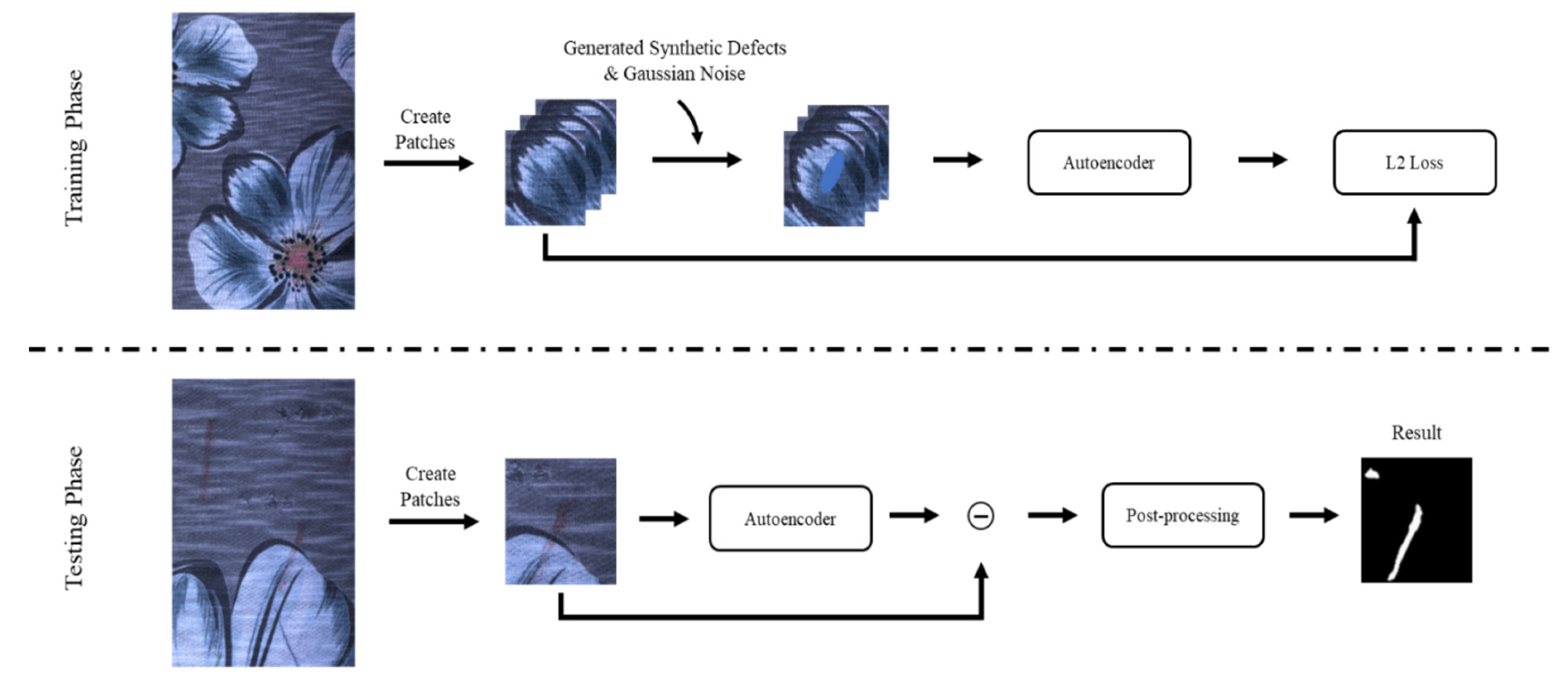 Applsci 10 02511 g001