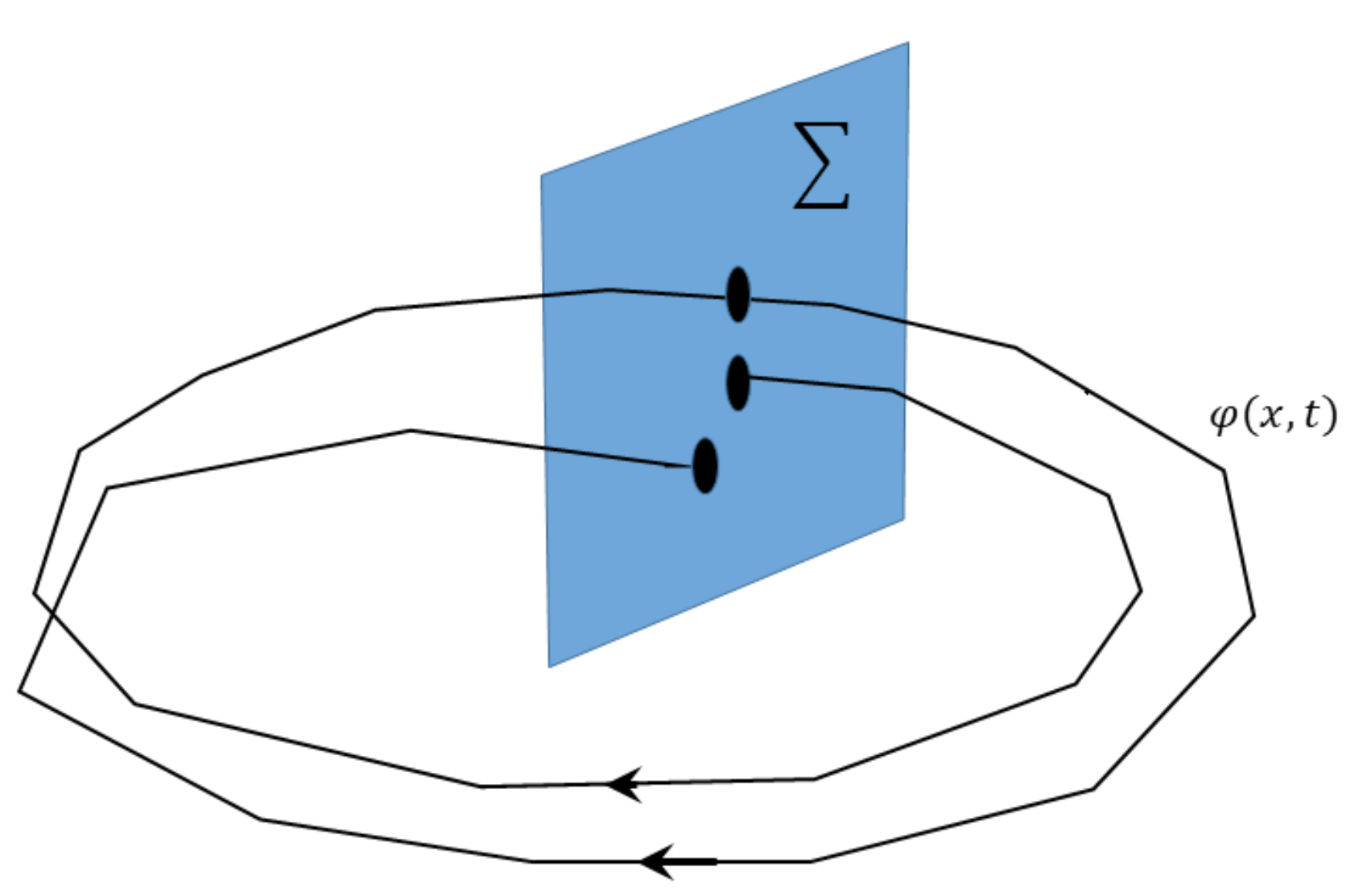 Applsci 10 02512 g001