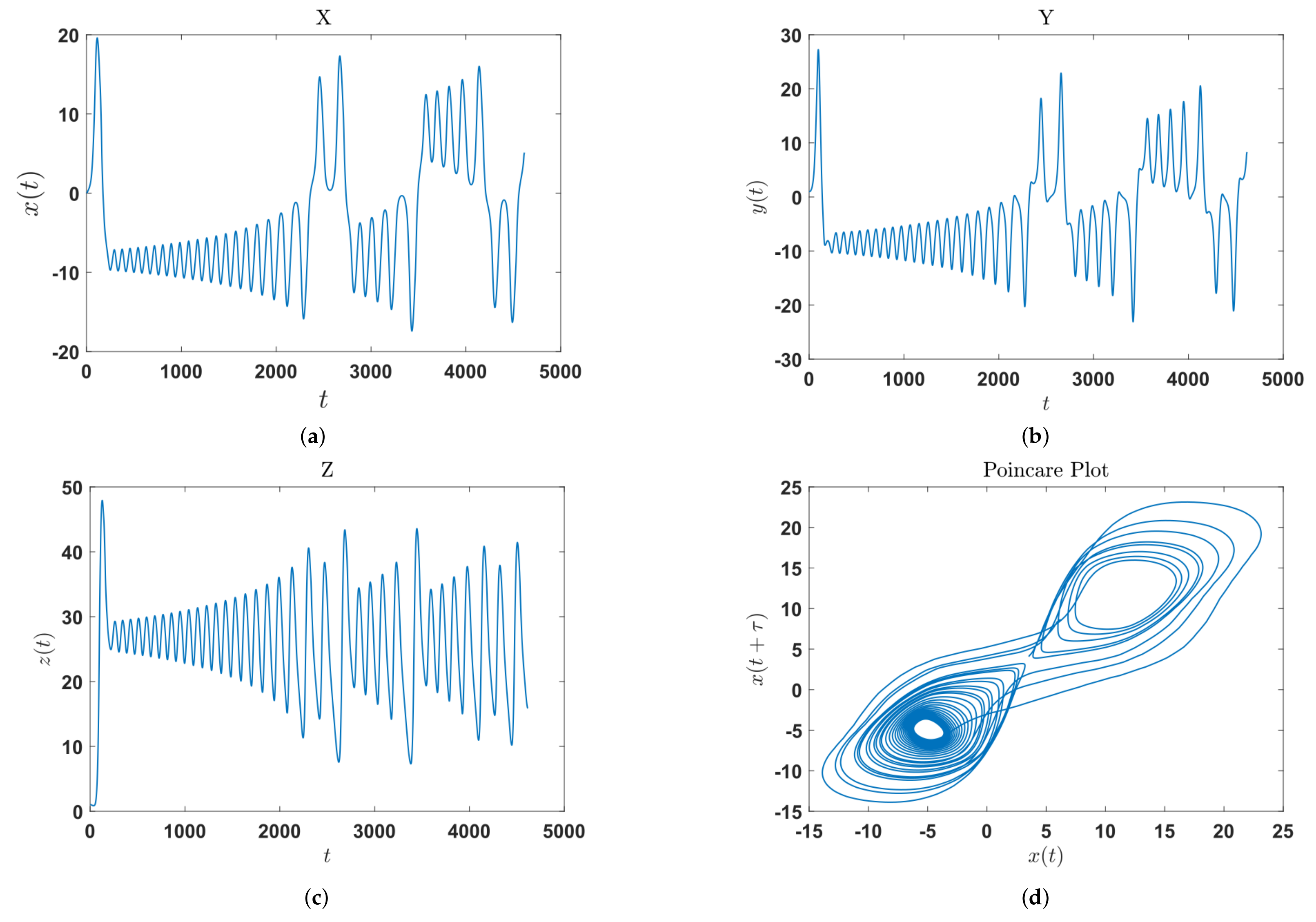 Applsci 10 02512 g004