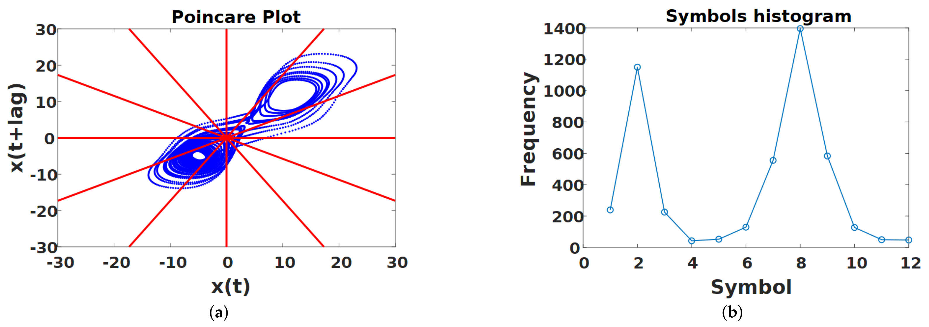 Applsci 10 02512 g006