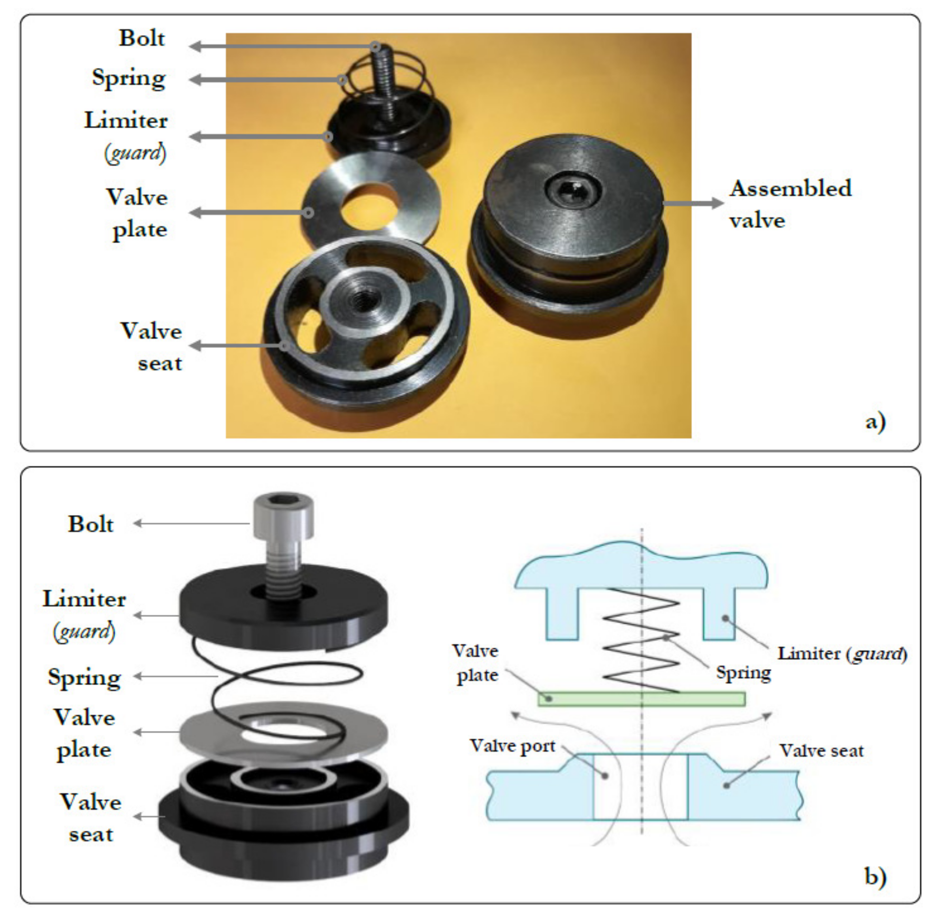 Applsci 10 02512 g010