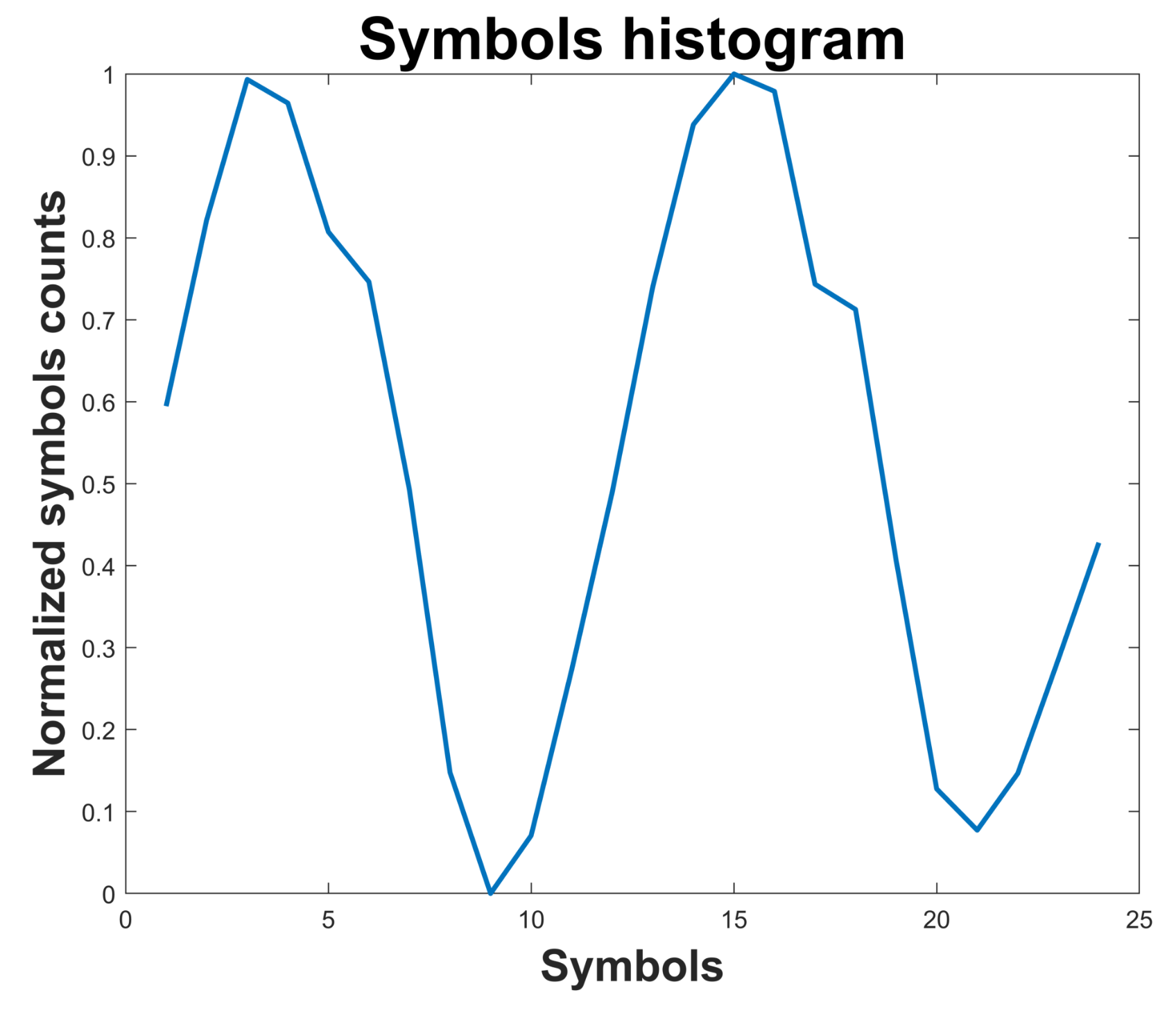 Applsci 10 02512 g015