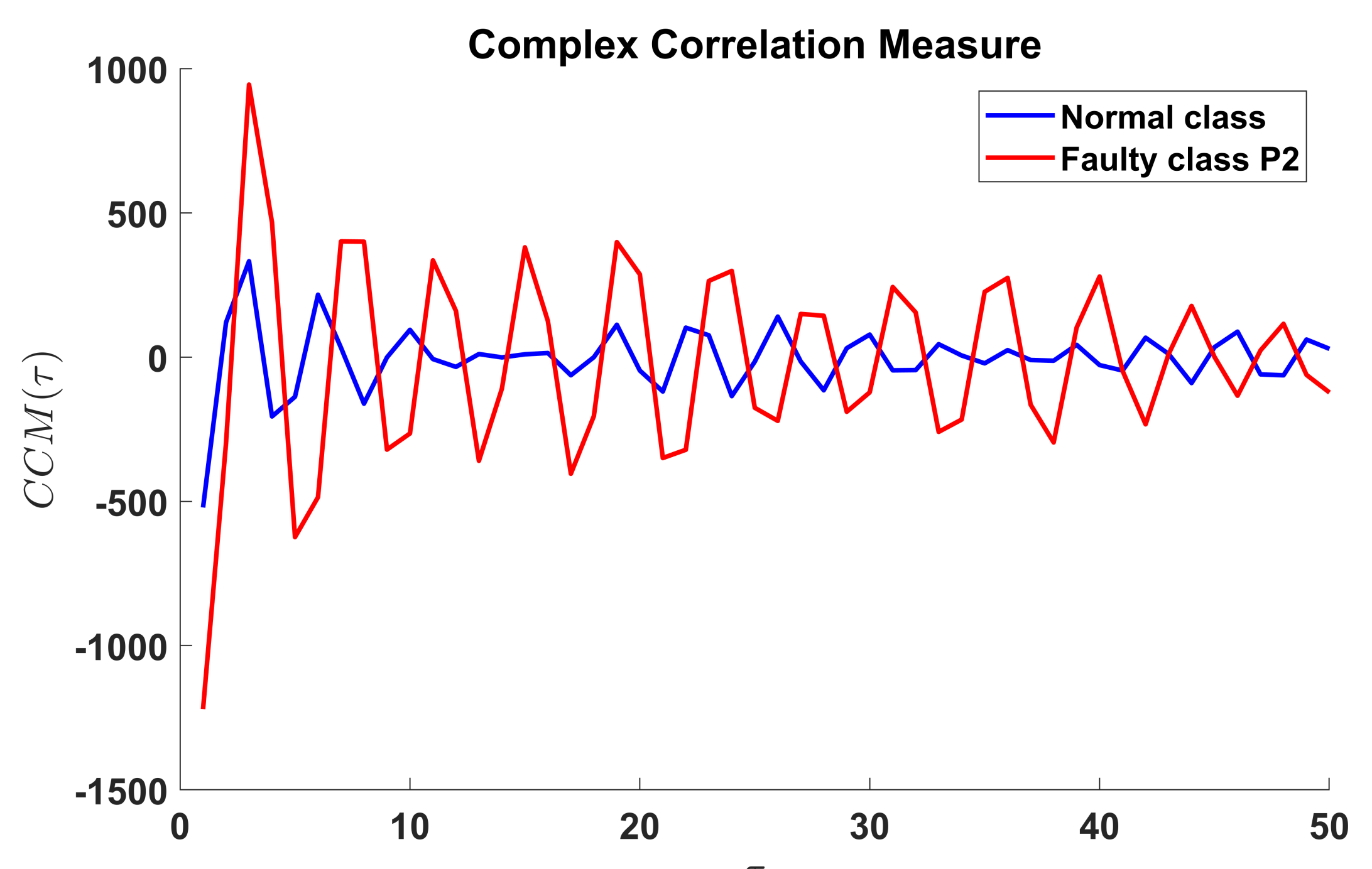 Applsci 10 02512 g017
