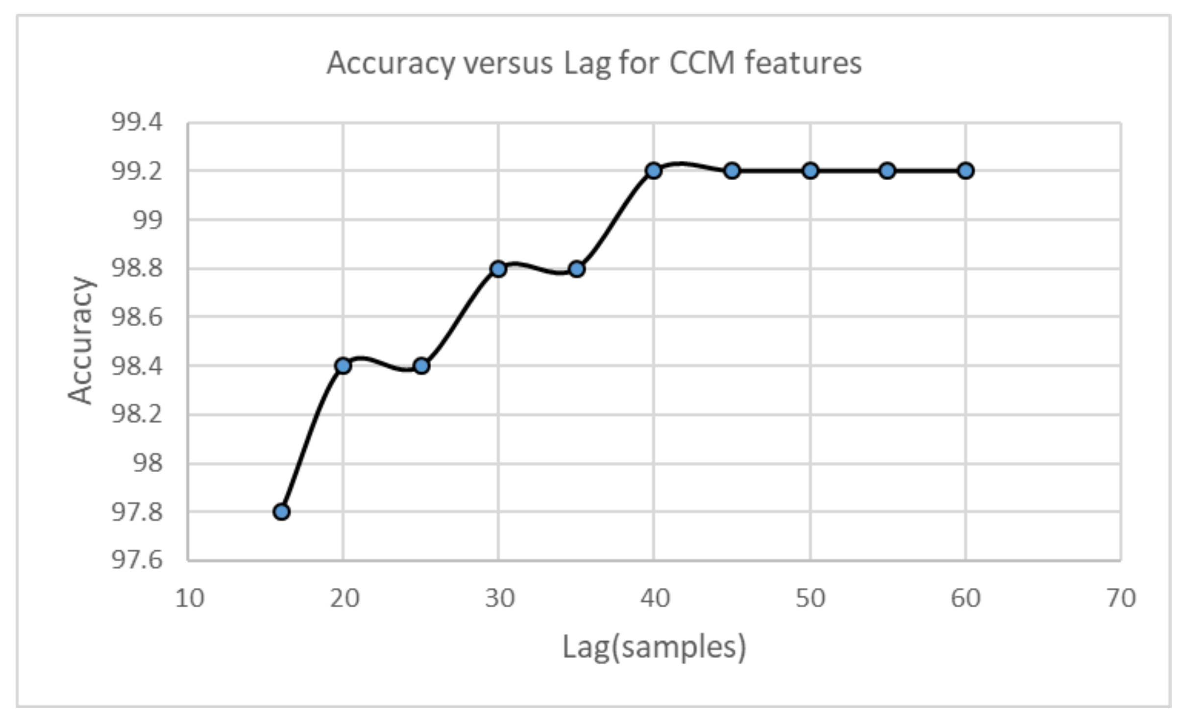 Applsci 10 02512 g019