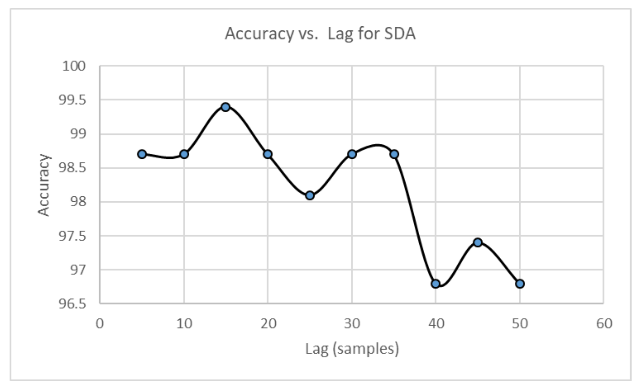 Applsci 10 02512 g020