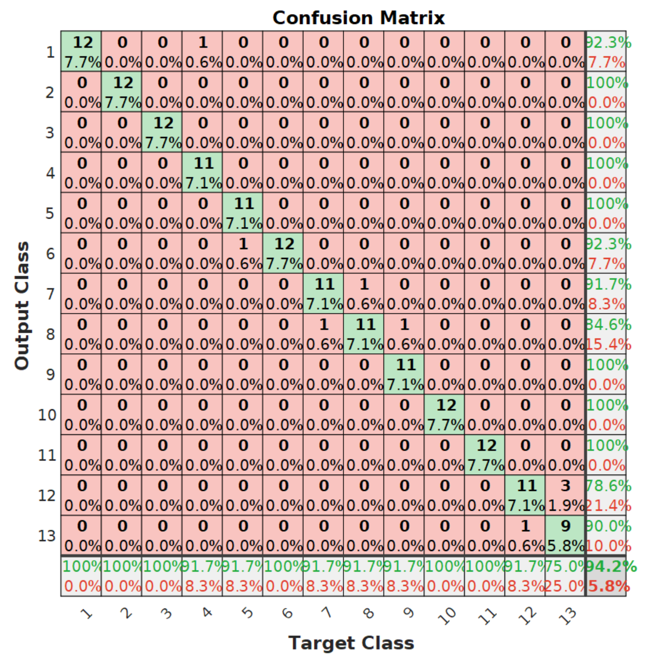 Applsci 10 02512 g021