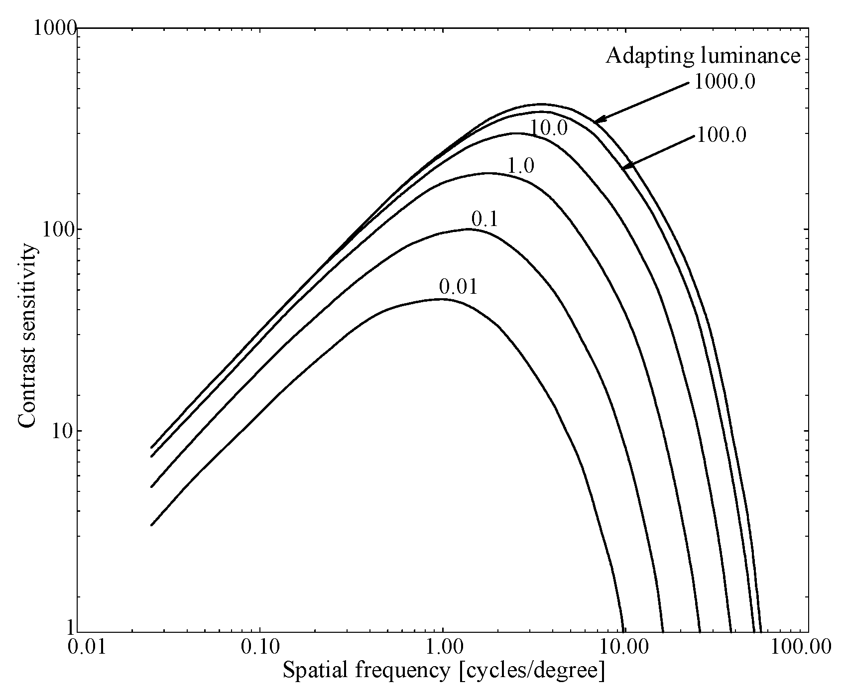 Applsci 10 02513 g003