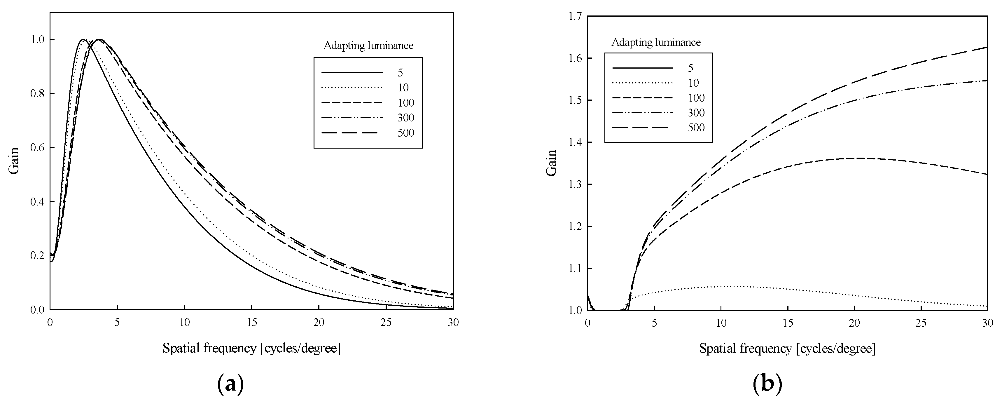 Applsci 10 02513 g004