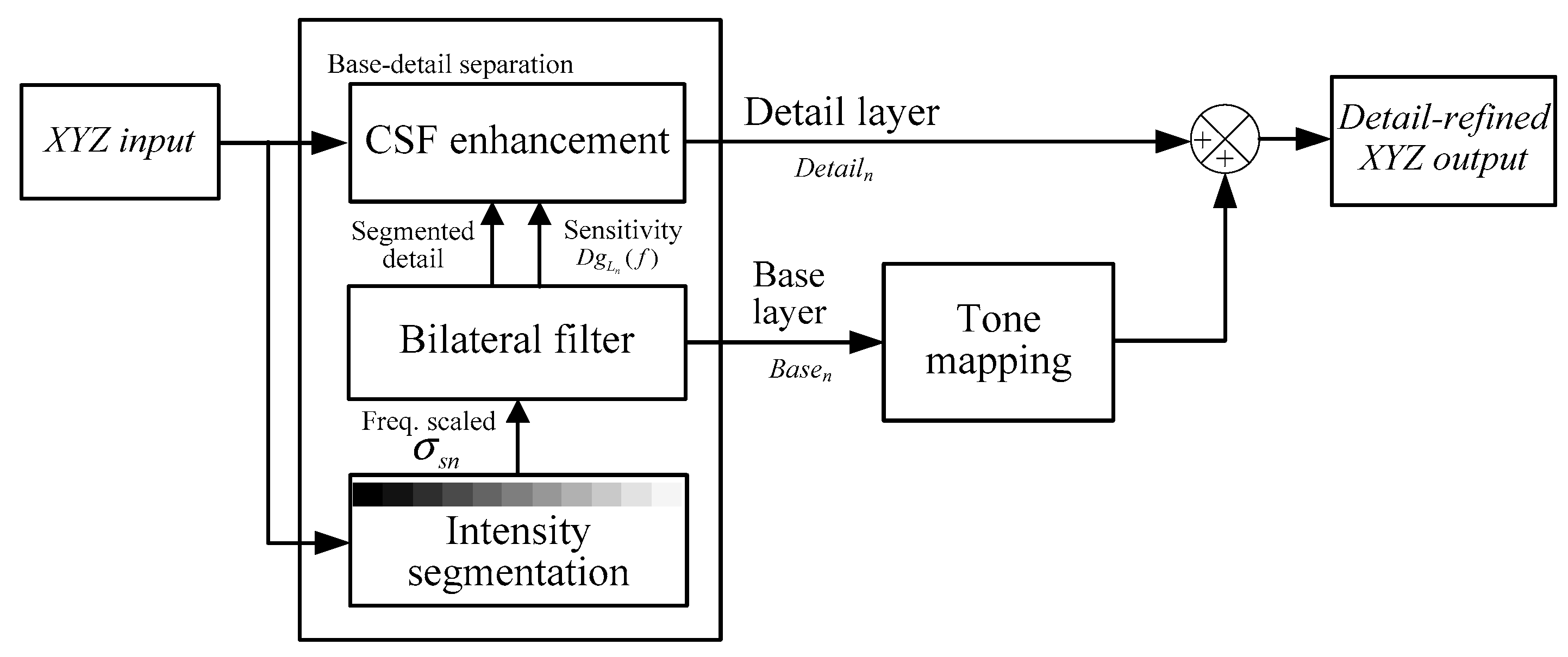 Applsci 10 02513 g005
