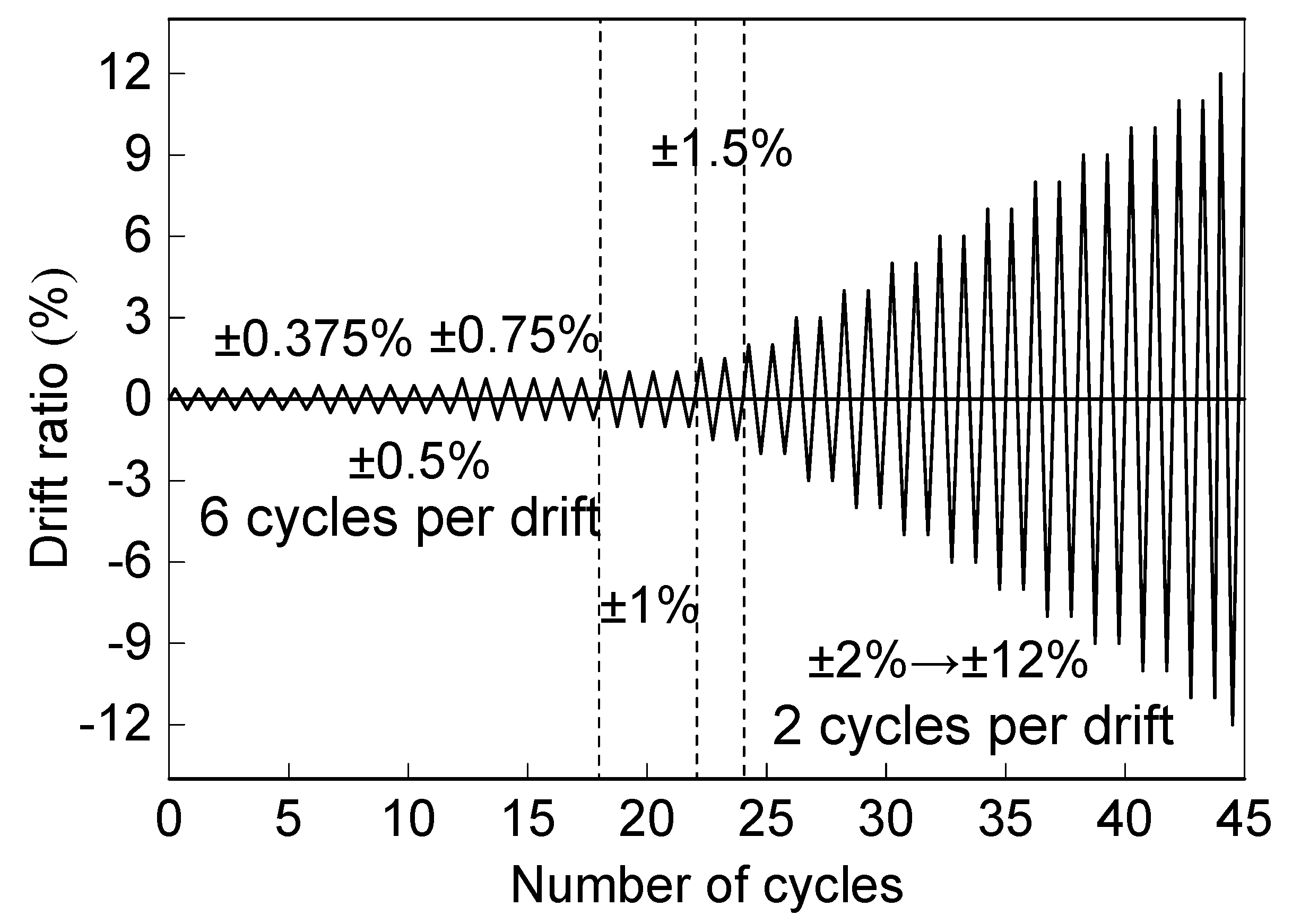Applsci 10 02517 g004