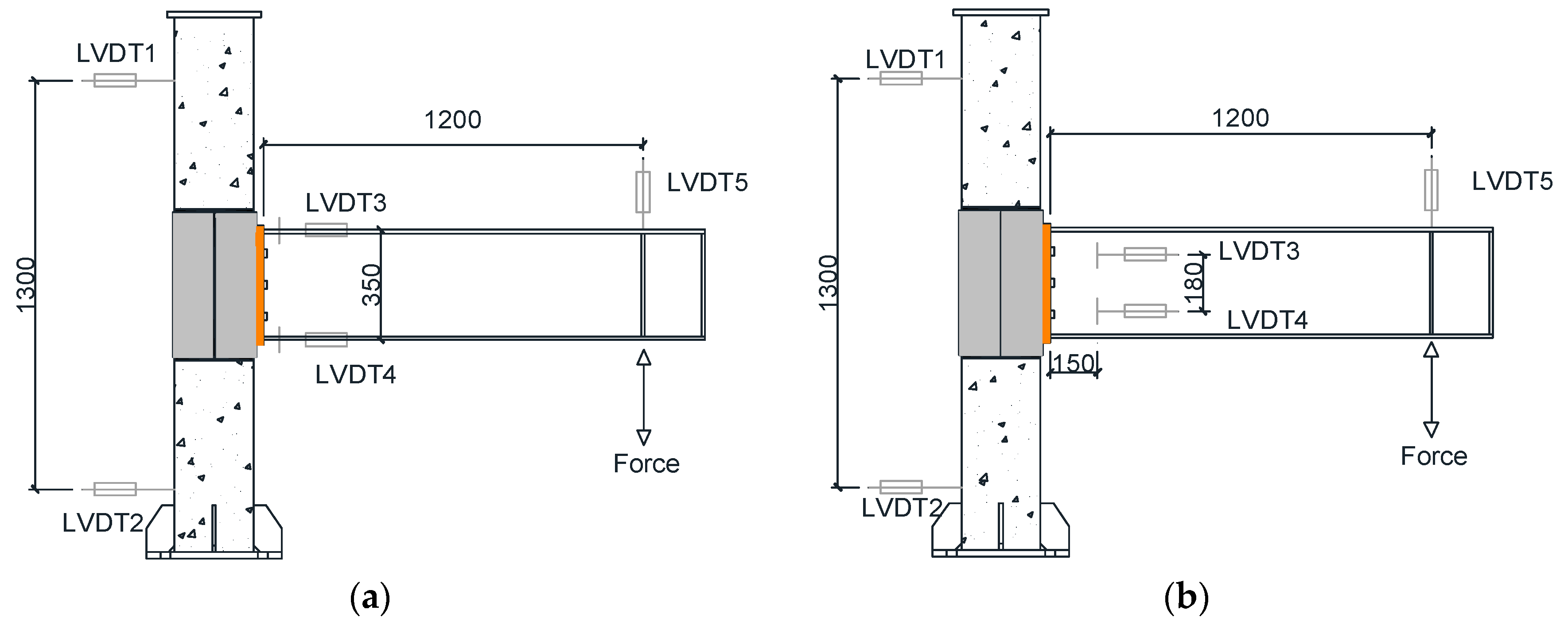 Applsci 10 02517 g005