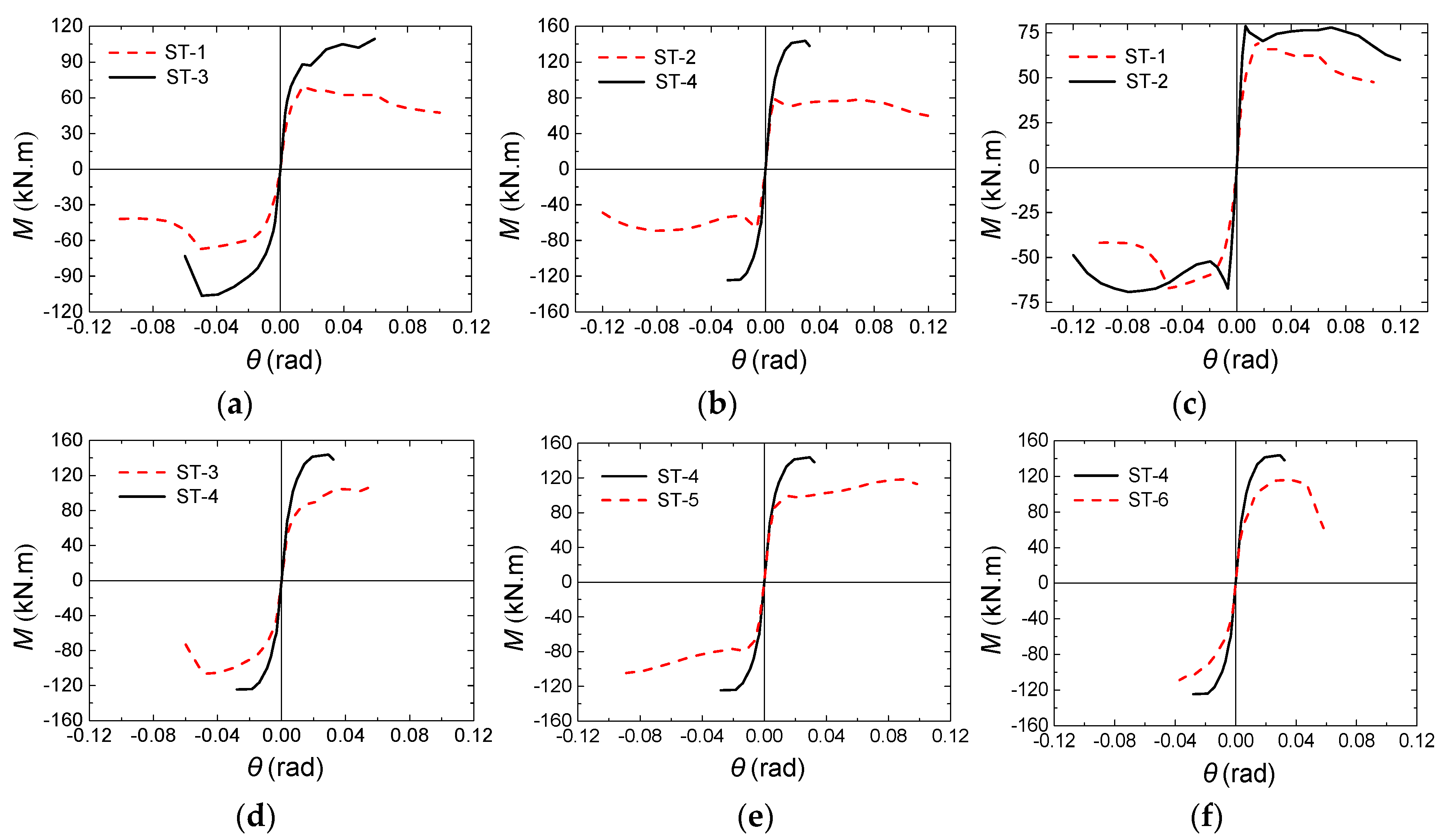 Applsci 10 02517 g011