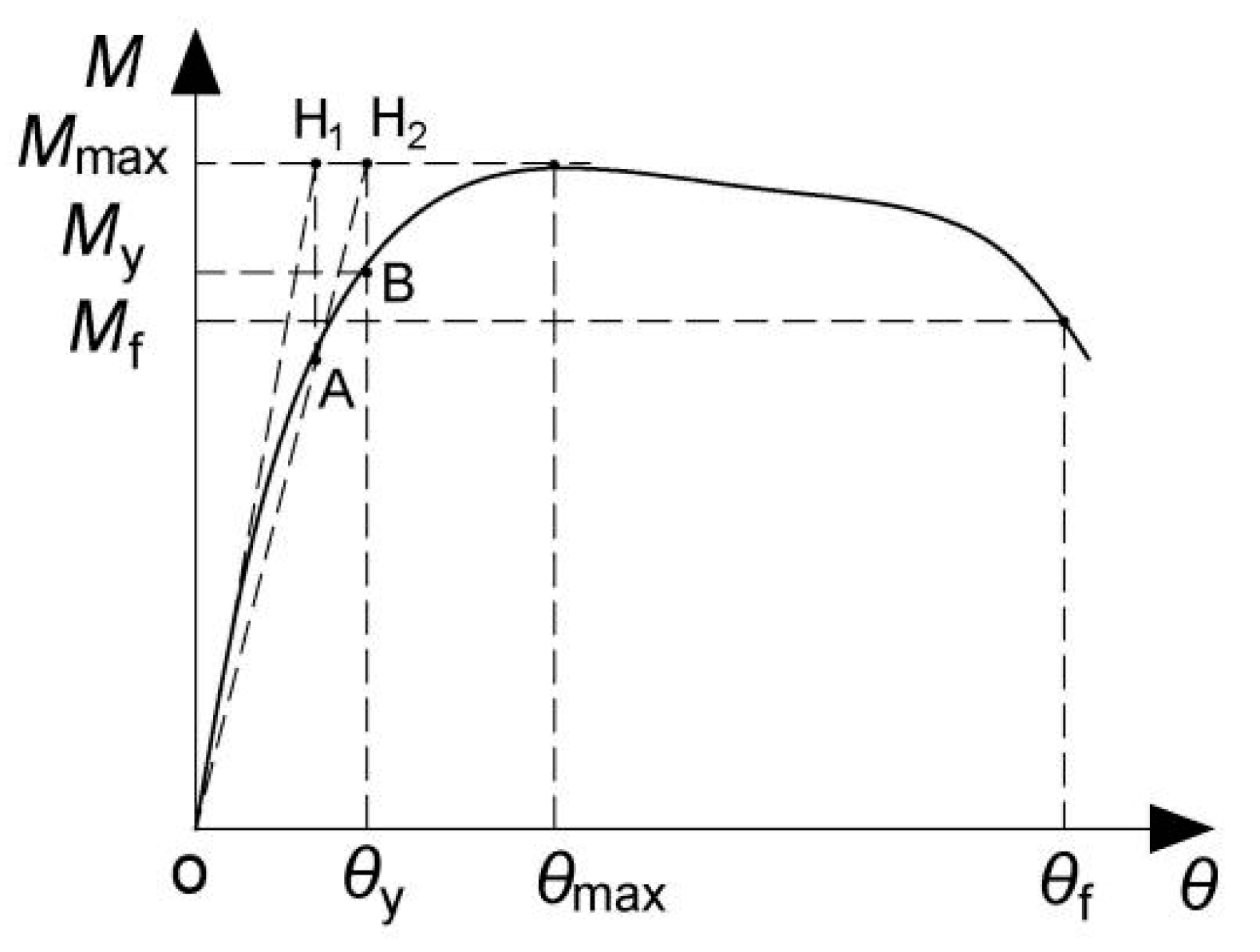 Applsci 10 02517 g012