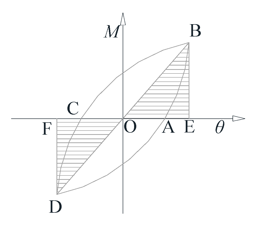 Applsci 10 02517 g014