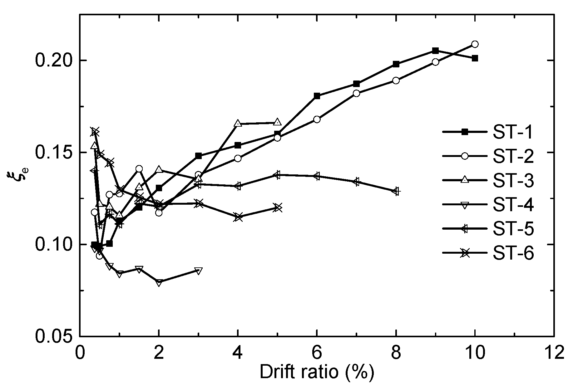 Applsci 10 02517 g015
