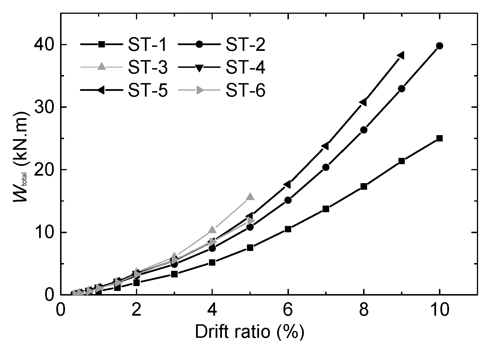 Applsci 10 02517 g016