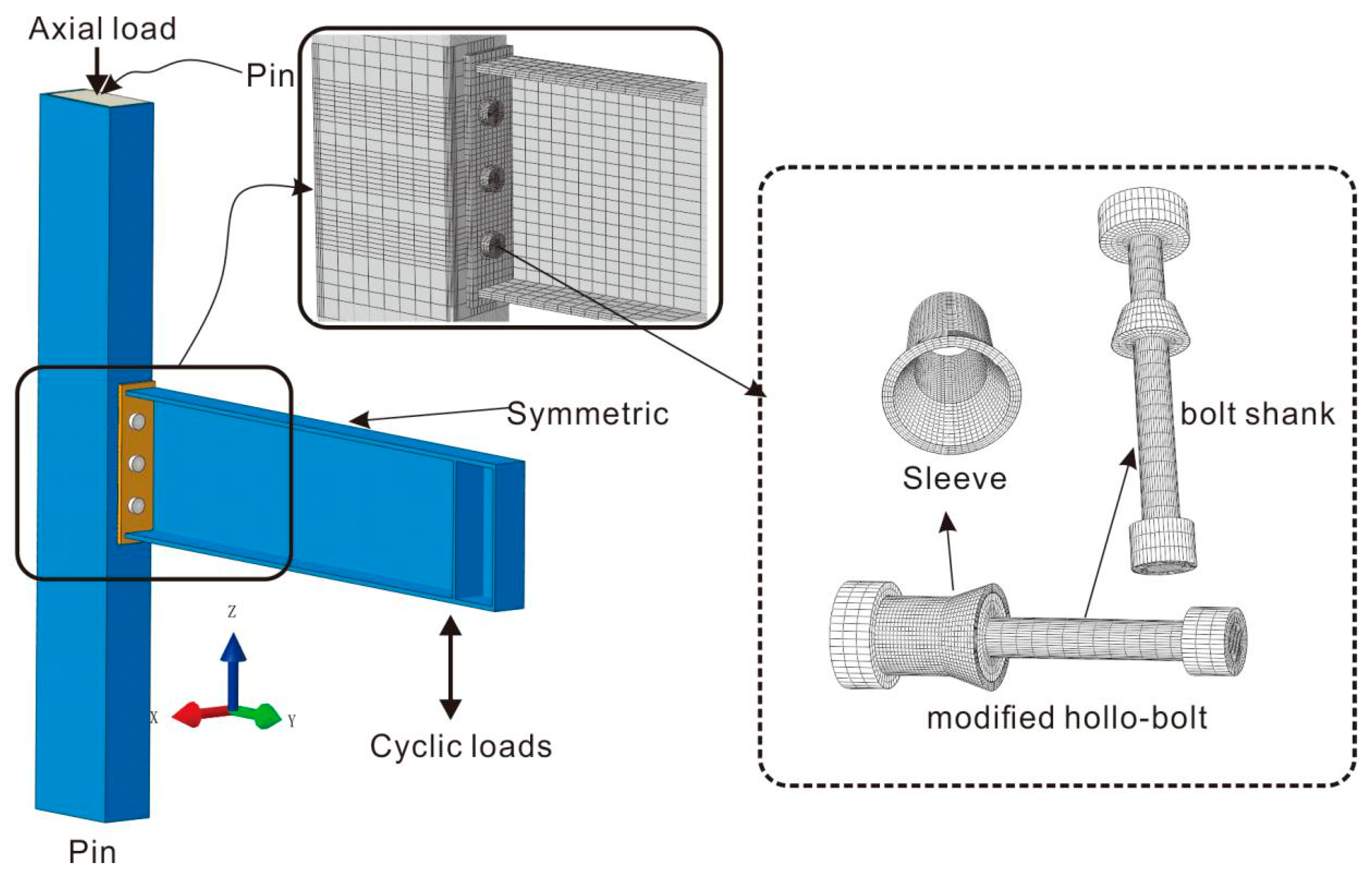 Applsci 10 02517 g018