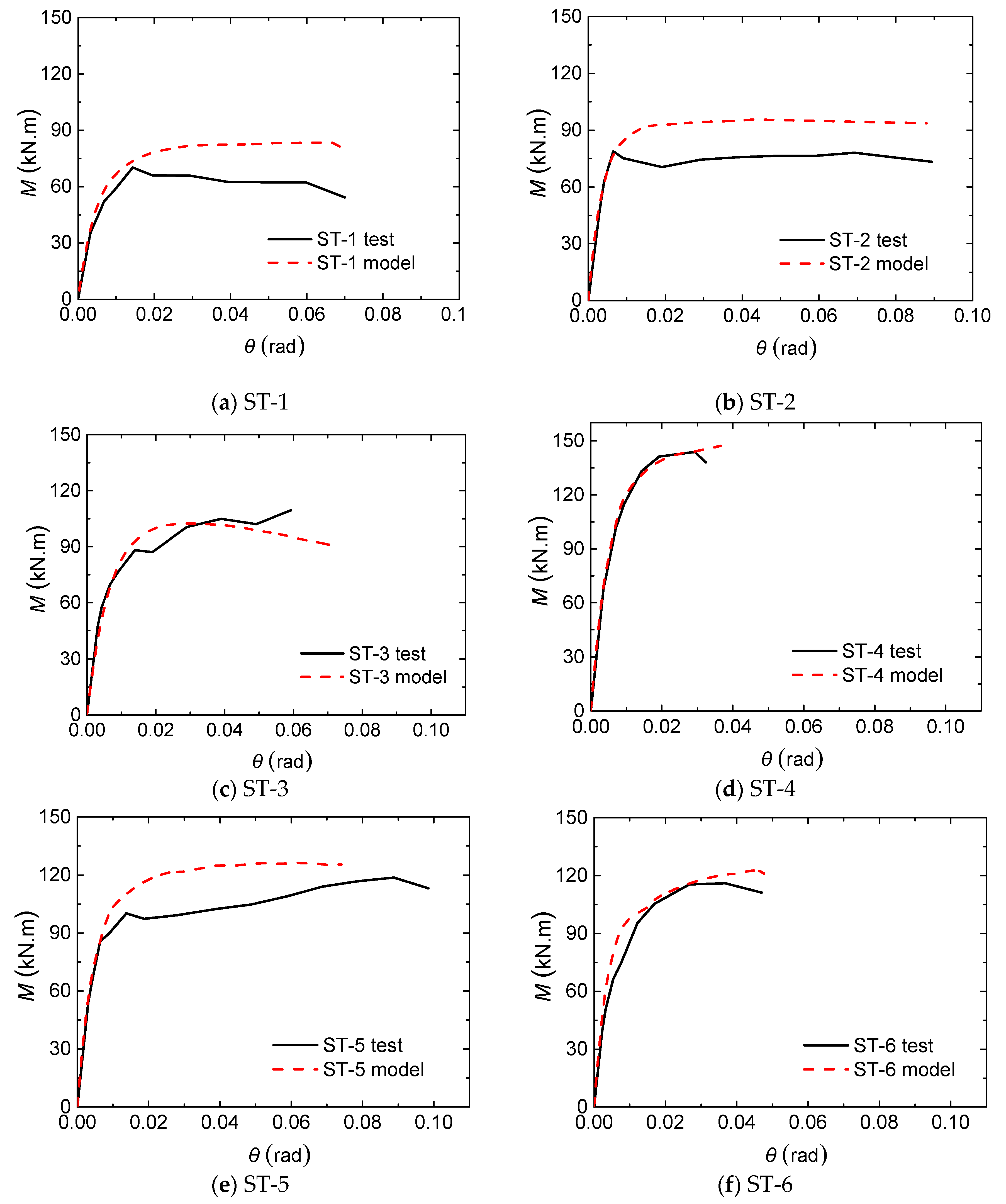 Applsci 10 02517 g019
