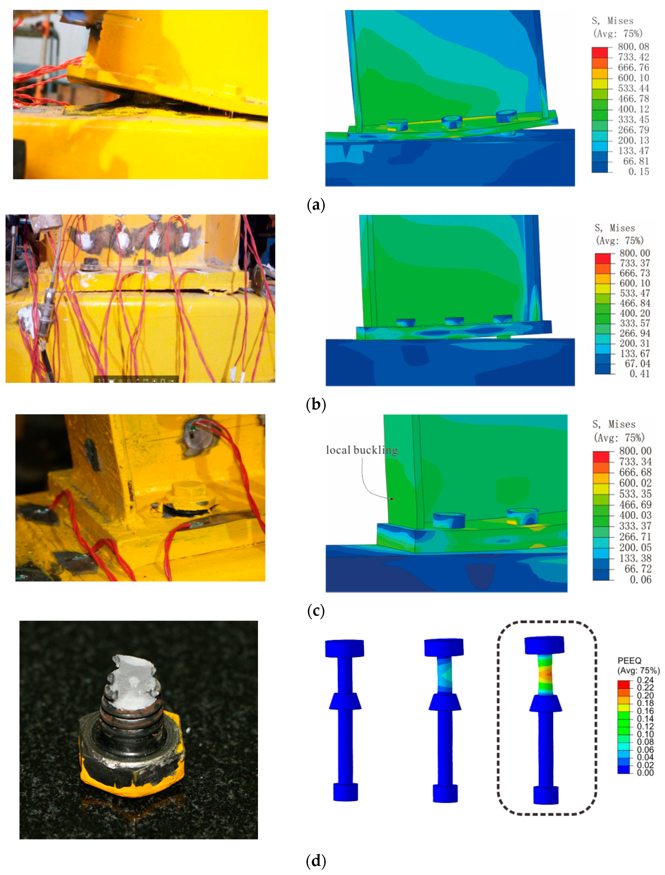 Applsci 10 02517 g020