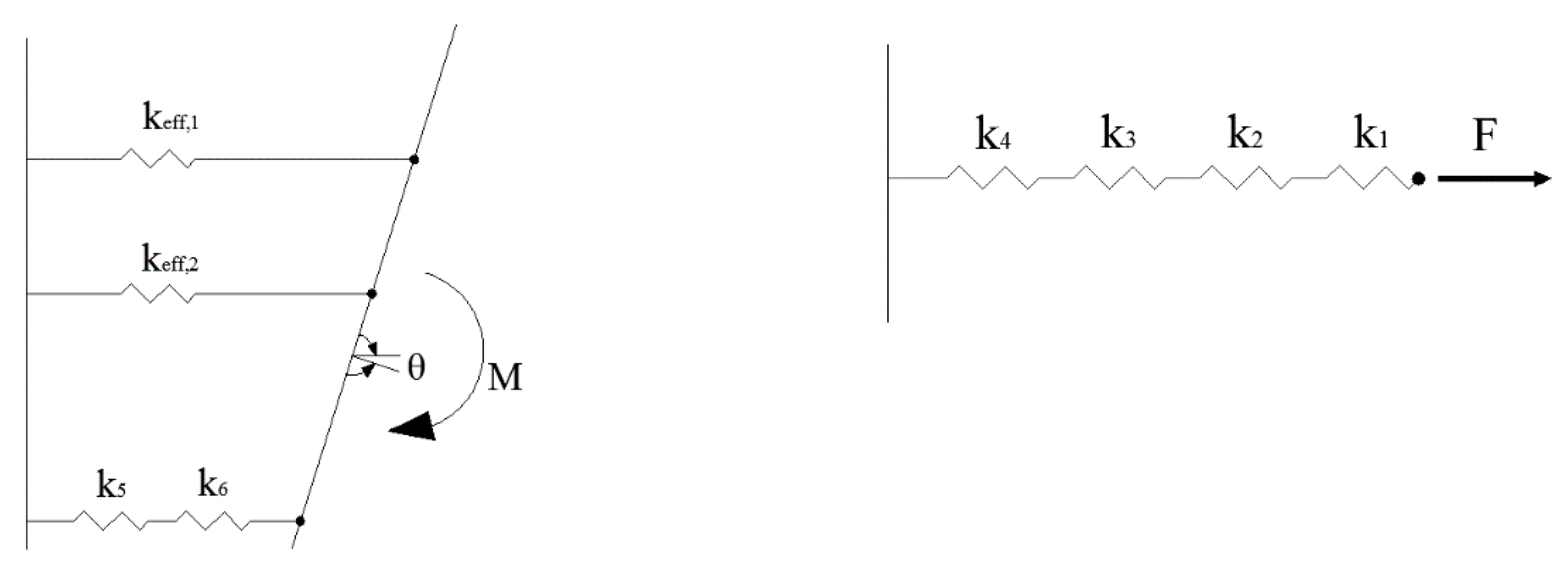 Applsci 10 02517 g022