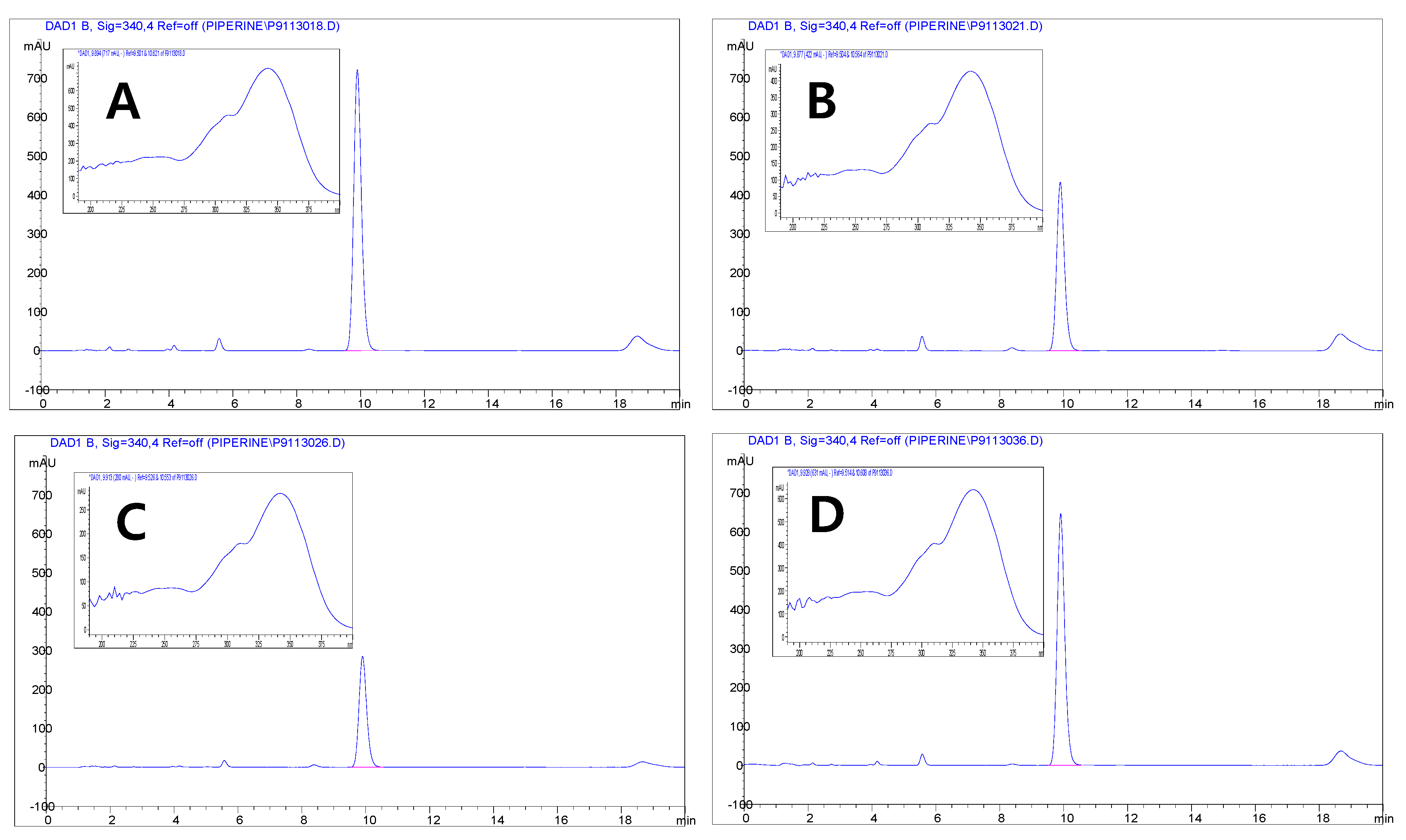 Applsci 10 02519 g001