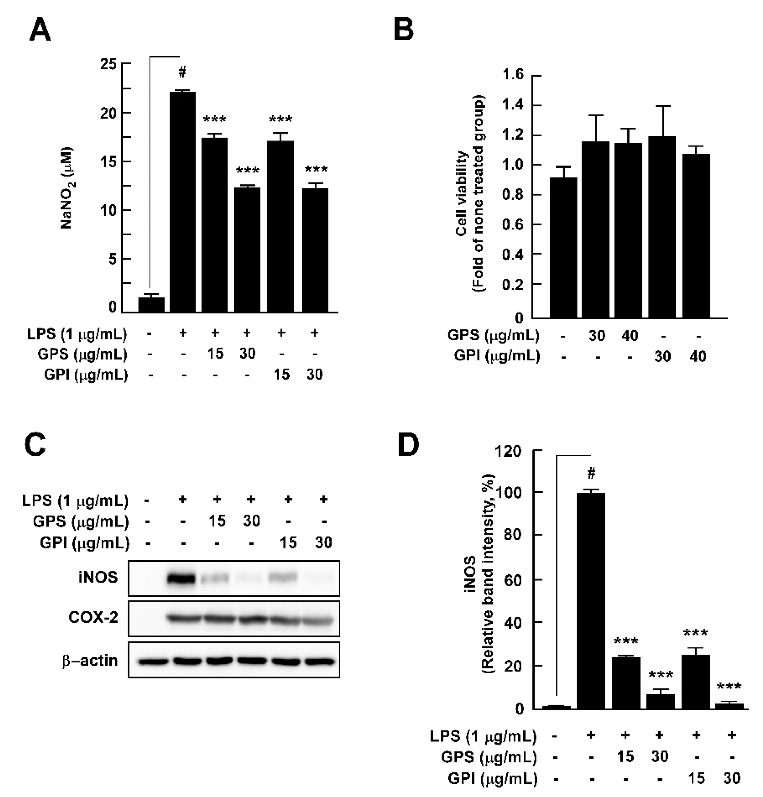 Applsci 10 02519 g002
