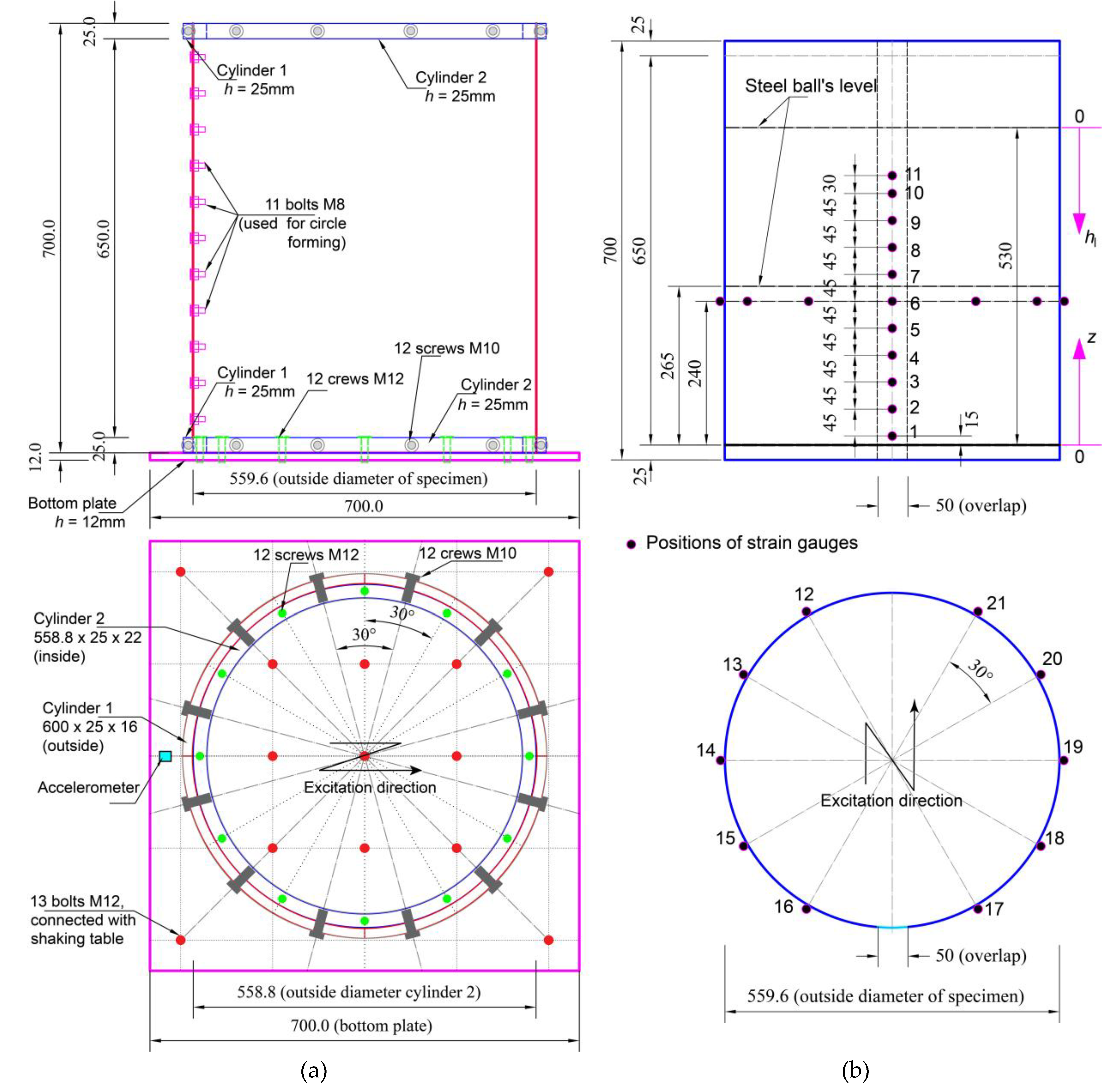 Applsci 10 02521 g005
