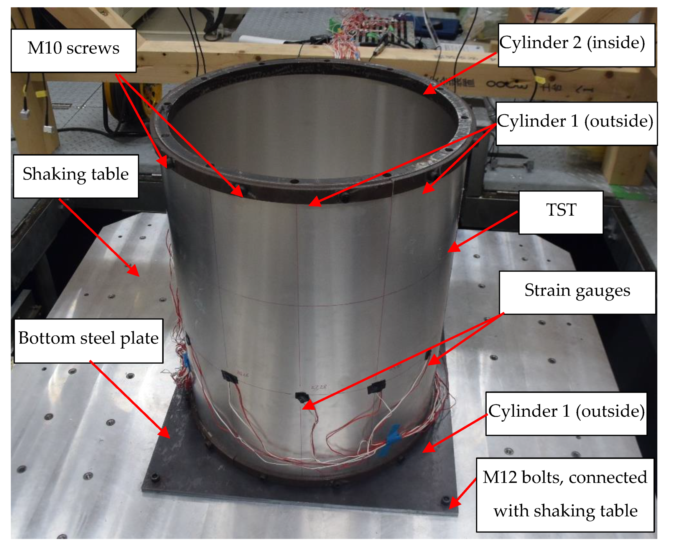 Applsci 10 02521 g006