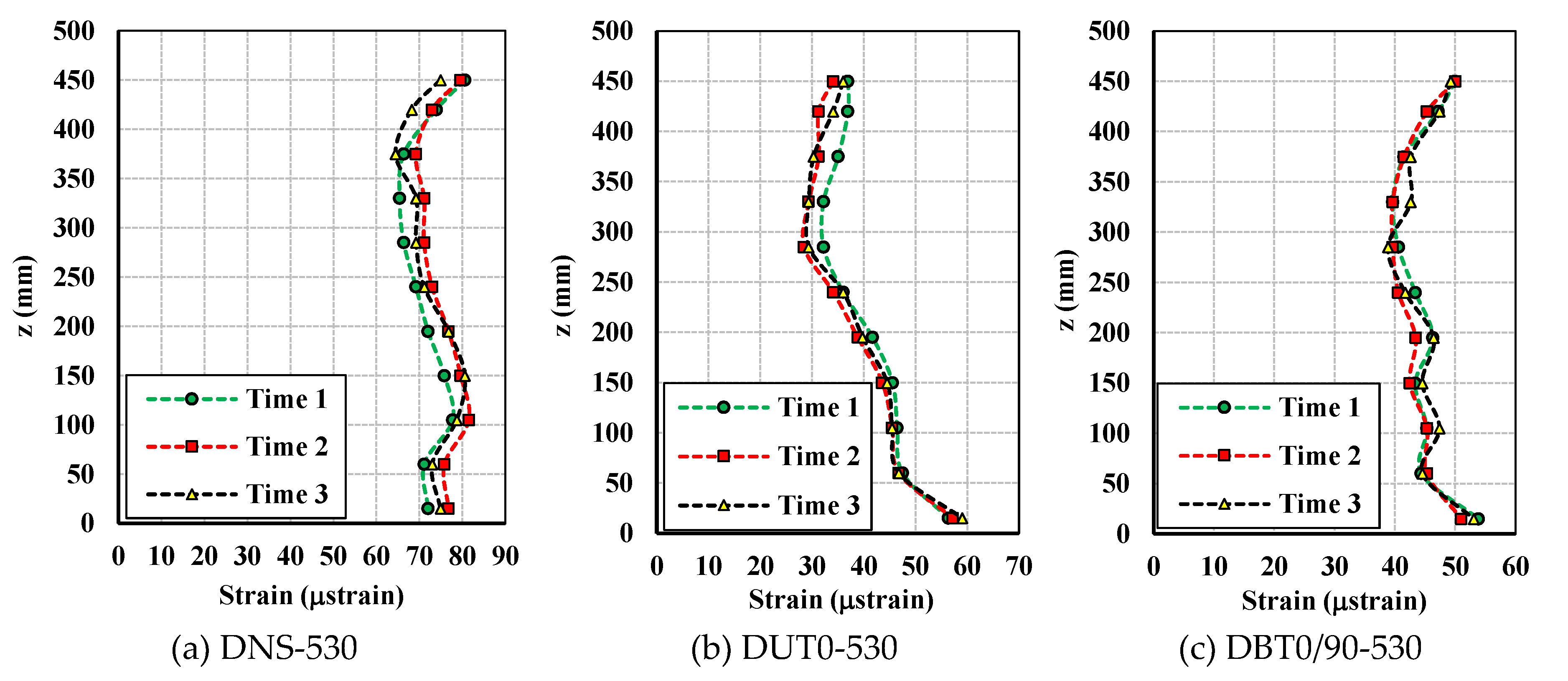 Applsci 10 02521 g015