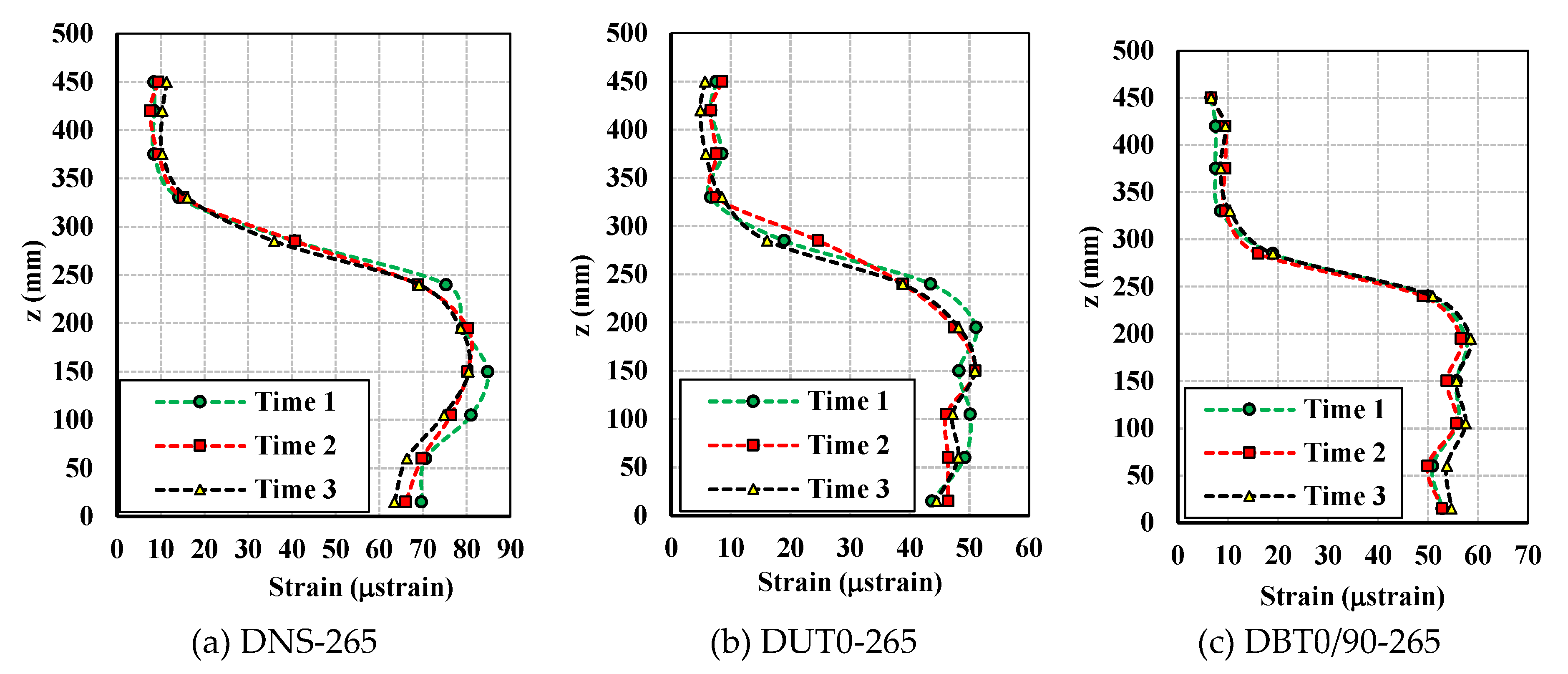 Applsci 10 02521 g016