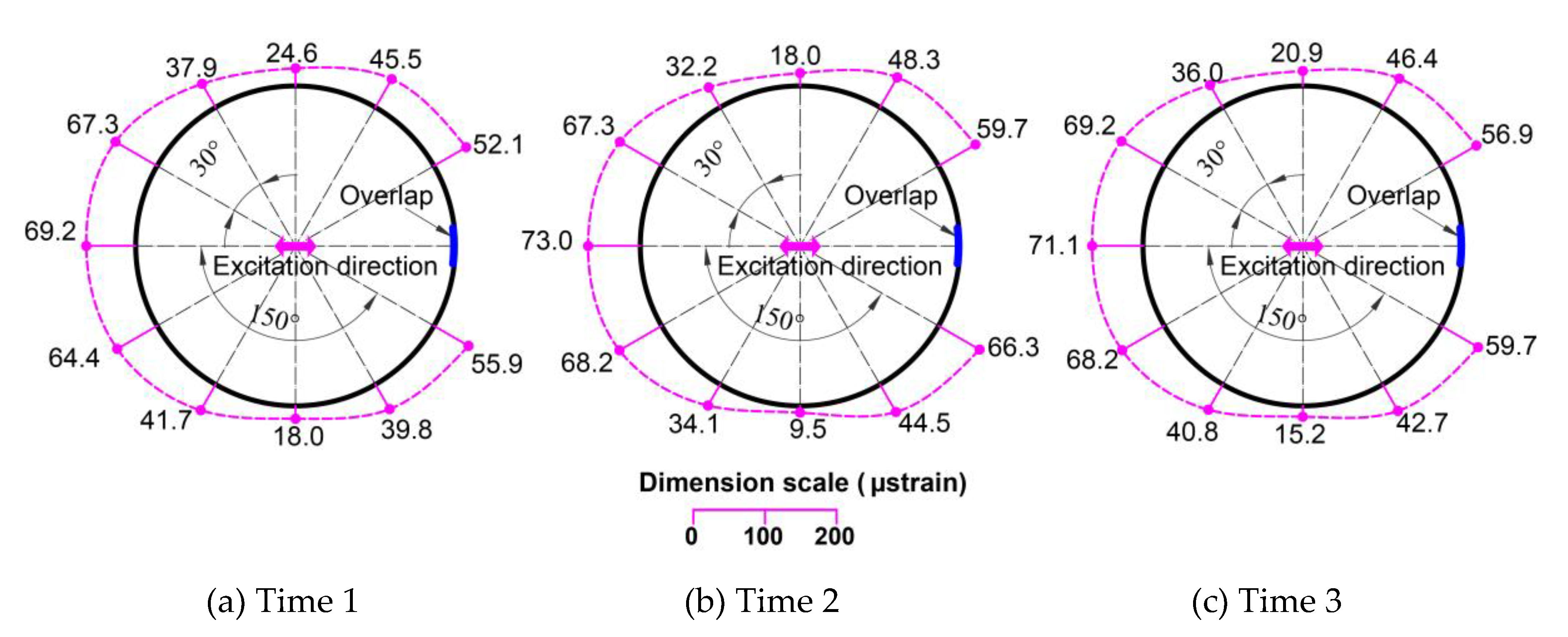 Applsci 10 02521 g017